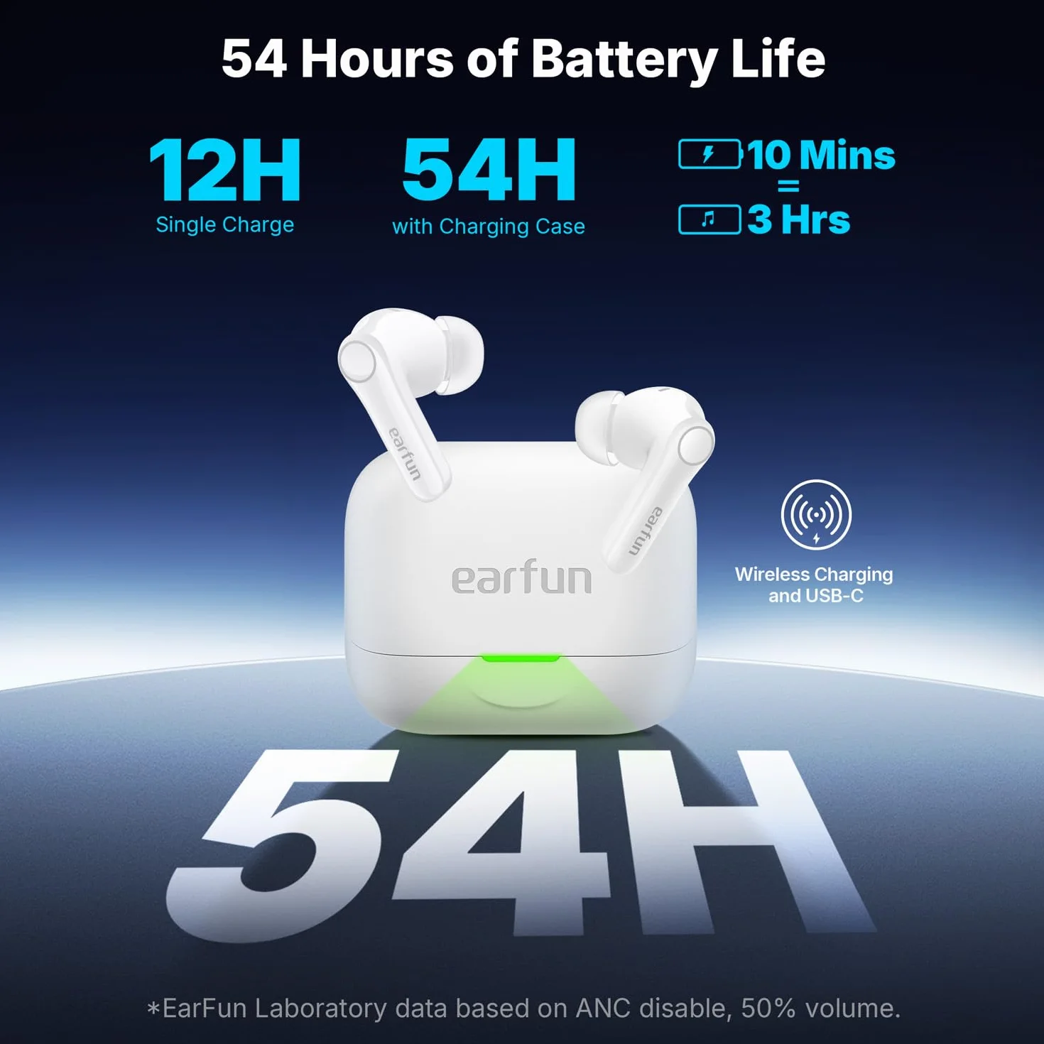 EarFun Air Pro 4+ słuchawki Bluetooth z redukcją szumów, hybrydowy system sterowników, Hi-Res Audio, aptX Lossless, LDAC, 6 Mik. AI połączeń, akumulator 54 godziny, multipoint, rozpoznawanie noszenia