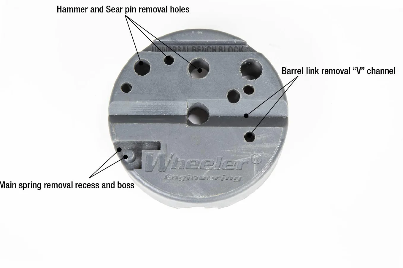Wheeler Universal Bench Block
