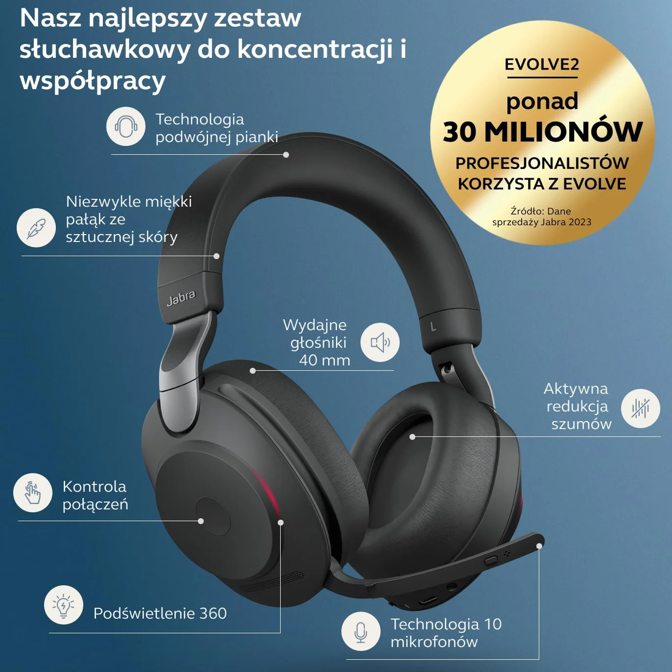 Jabra Evolve2 85 Bezprzewodowy zestaw słuchawkowy z redukcją szumów stereo Microsoft Teams