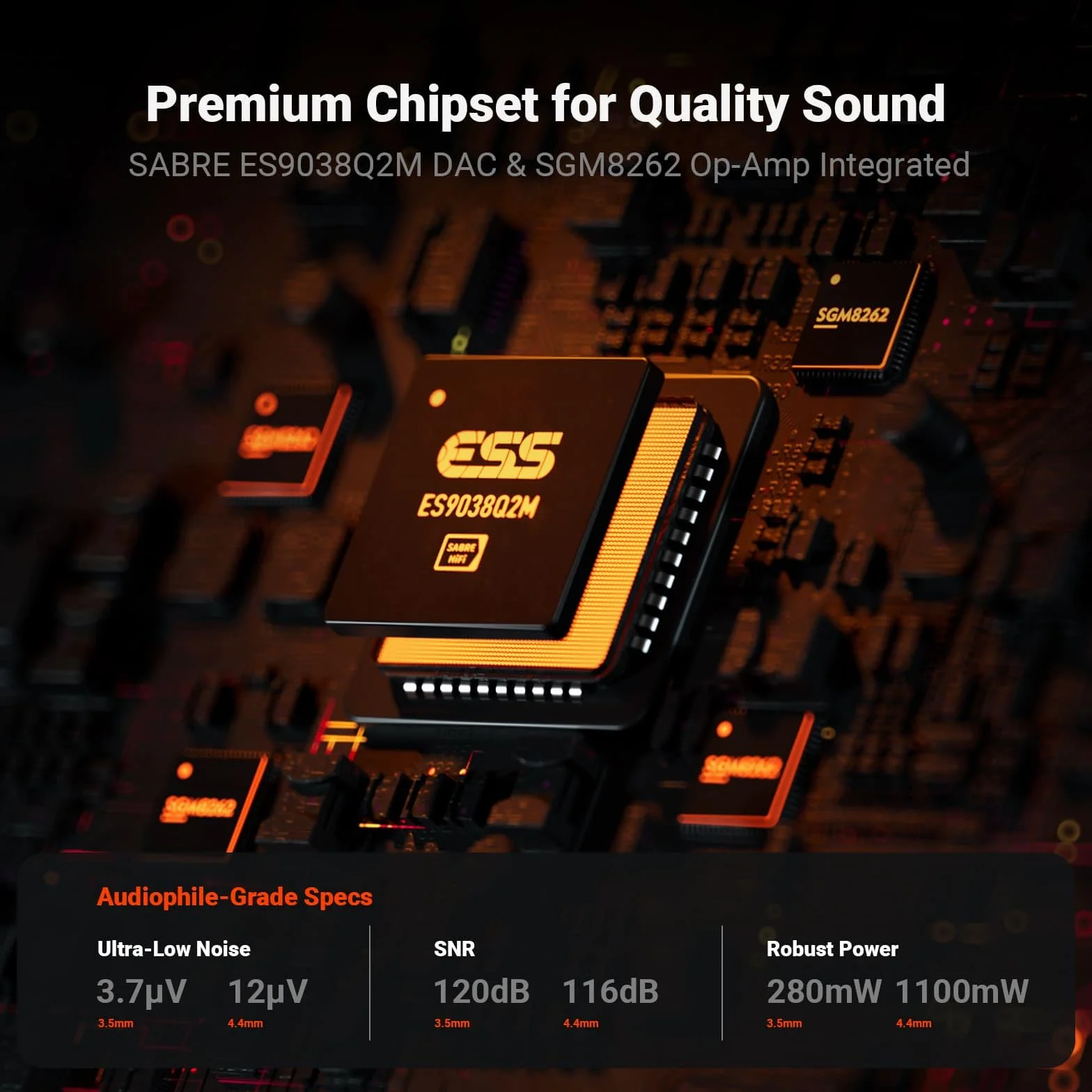 Fosi Audio SK02 DAC Amp Wzmacniacz słuchawkowy Desktop USB C AUX 4,4 mm Zbalansowany