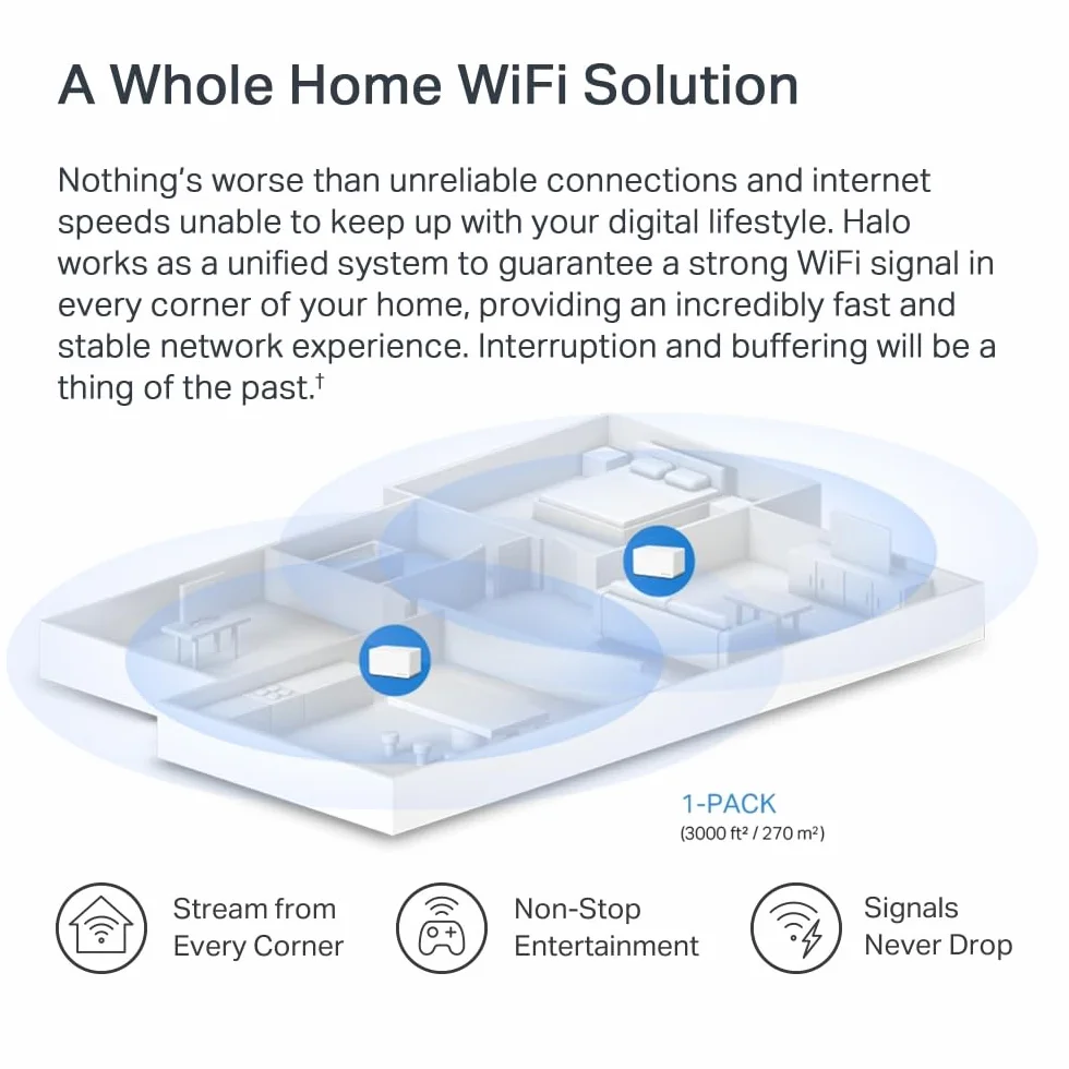 Mercusys TP-Link Halo H80X Mesh Wi-Fi 6 AX3000Mbps Dual-Band, 3 porty Gigabit WAN/LAN, pokryte do 270 m2, MU-MIMO, WPA3, sterowanie za pomocą aplikacji, 1 szt