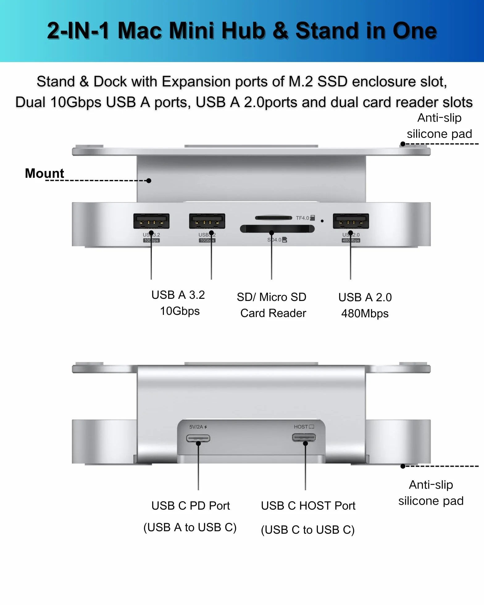 Stacja dokująca Mac mini M4, aluminiowy stojak i koncentrator do Mac mini M4 i M4 Pro 2024 z obudową M.2 NVMe SSD, 2 x USB-A 10 Gb/s, czytniki kart SD/TF, dane USB 2.0 (MC60)