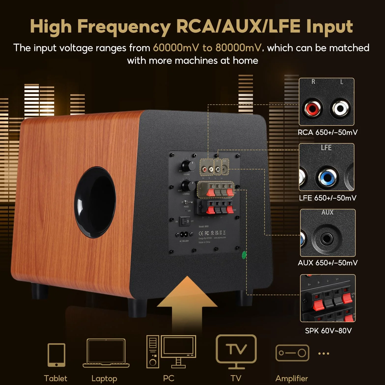 AIYIMA 800X 8-calowy subwoofer, niesamowicie głęboki bas i zasilany subwoofer głośnik niskotonowy wzmacniacz głośnika do kina domowego, wejścia RCA/AUX/LFE