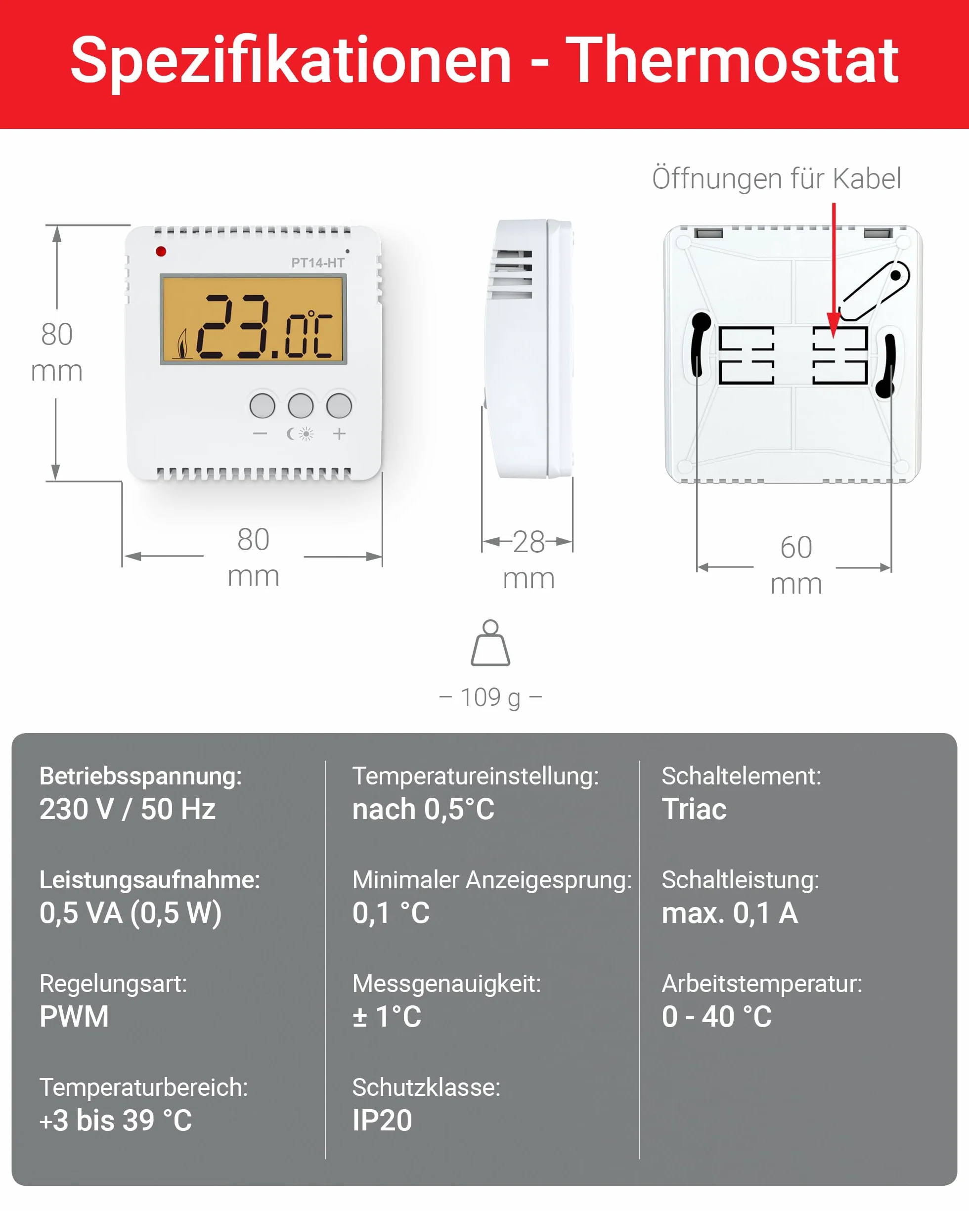 Elektrobock PT14-HT-SEH termostat pokojowy i siłownik zestaw