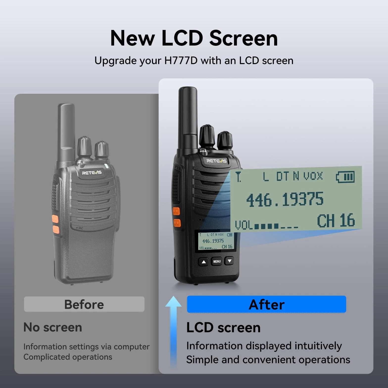 Retevis H777D Walkie Talkie PMR446 z Ekranem LCD, Ładowanie Typu C, 1200 mAh, Alarm Awaryjny, 2 Sztuk Czarne