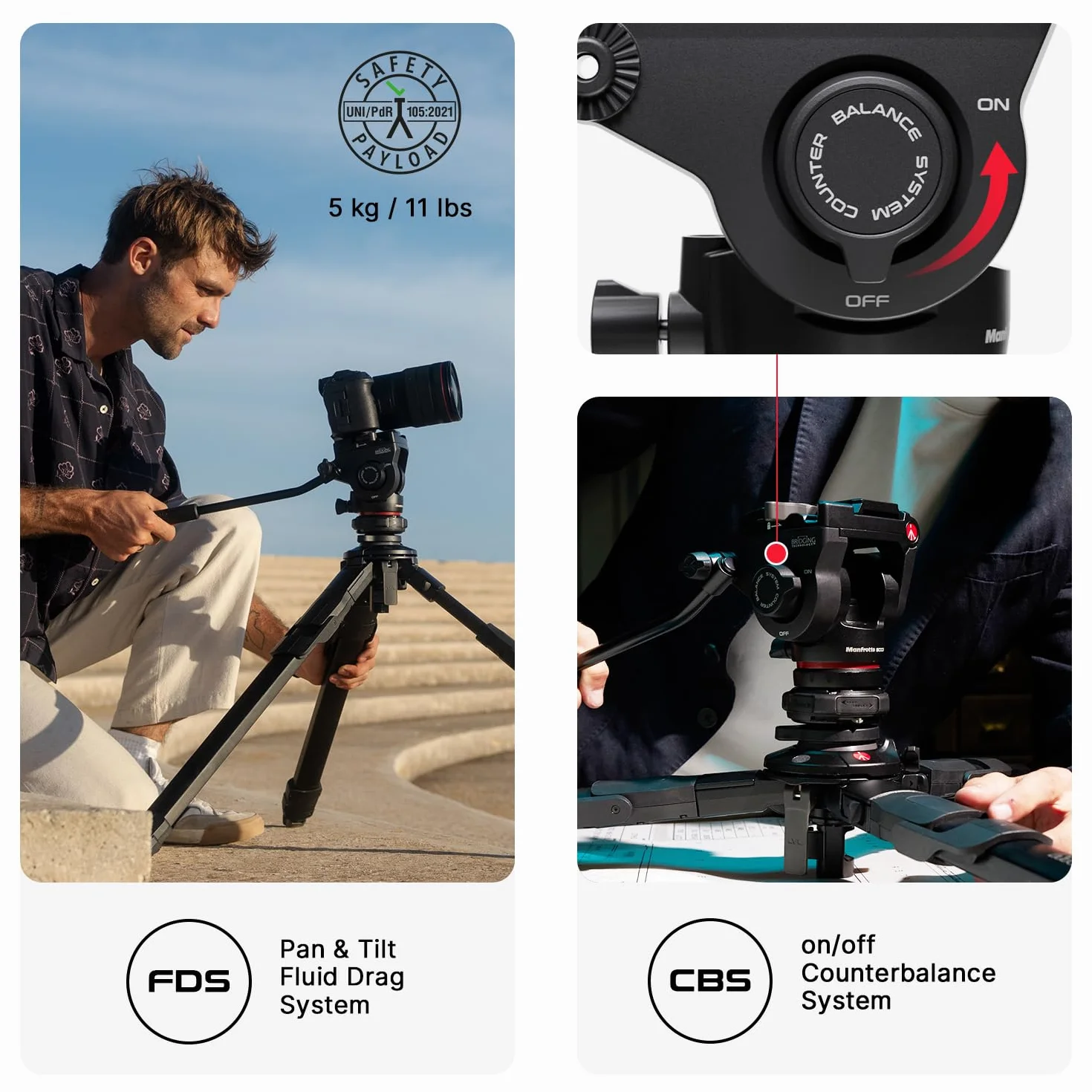 MANFROTTO Rotule Fluide 500X - MVH500XAH