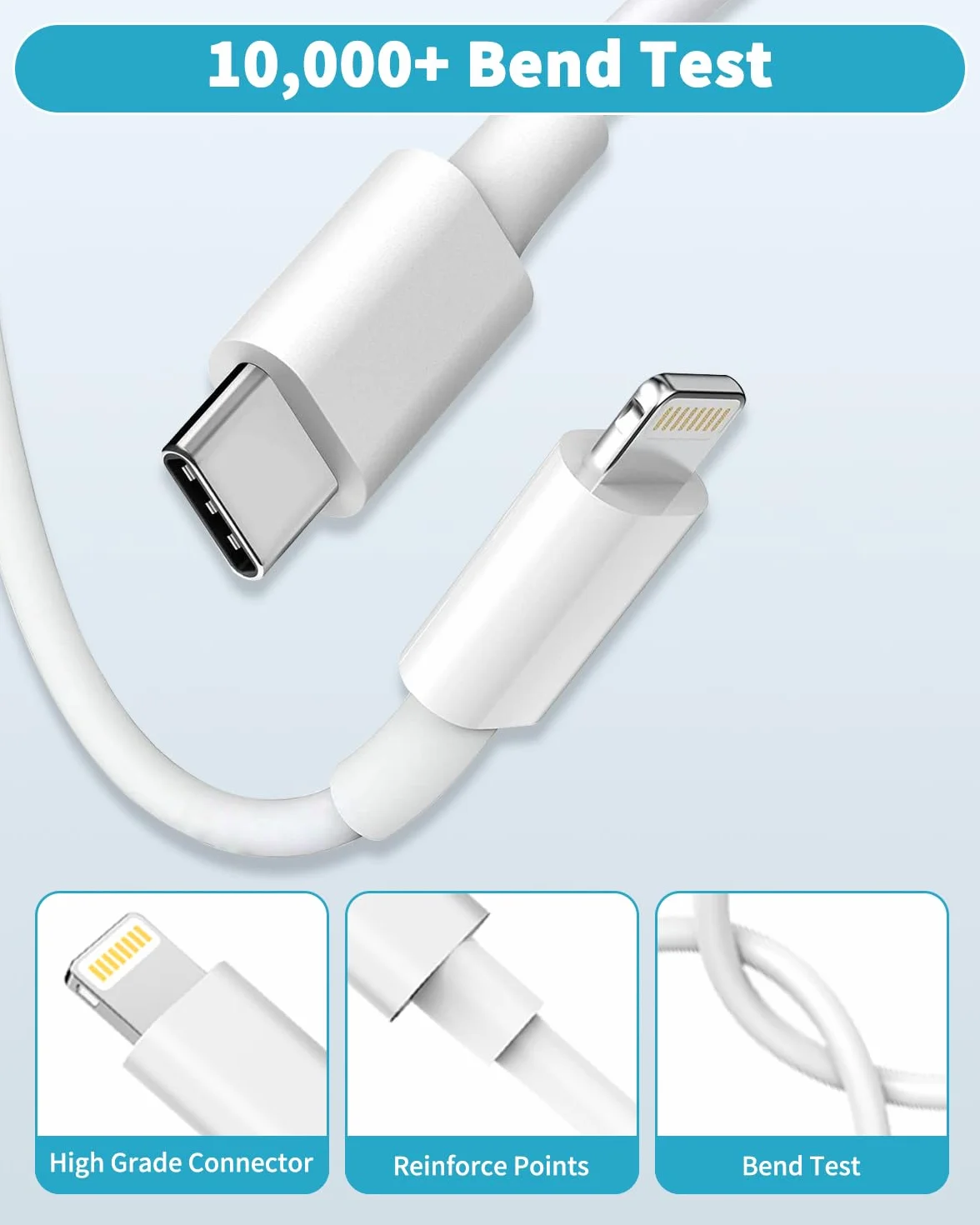 Kabel USB C Lightning 3M [Certyfikatem MFi], Kable Ładowarki iPhone USB C do Szybkiego Ładowania Kabel Type C Szybkie Ładowanie do Lightning dla iPhone 14/13/12/11/X/XS/XR/8/7/iPad/AirPods