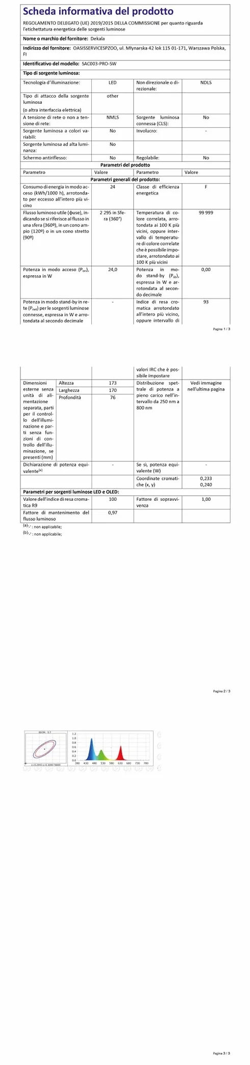 Lekki budzik, budzik na światło dzienne, symulacja wschodu i zachodu słońca, lampka nocna z bezprzewodowym ładowaniem 15 W, sterowanie dotykiem i aplikacją, kompatybilna z Alexą