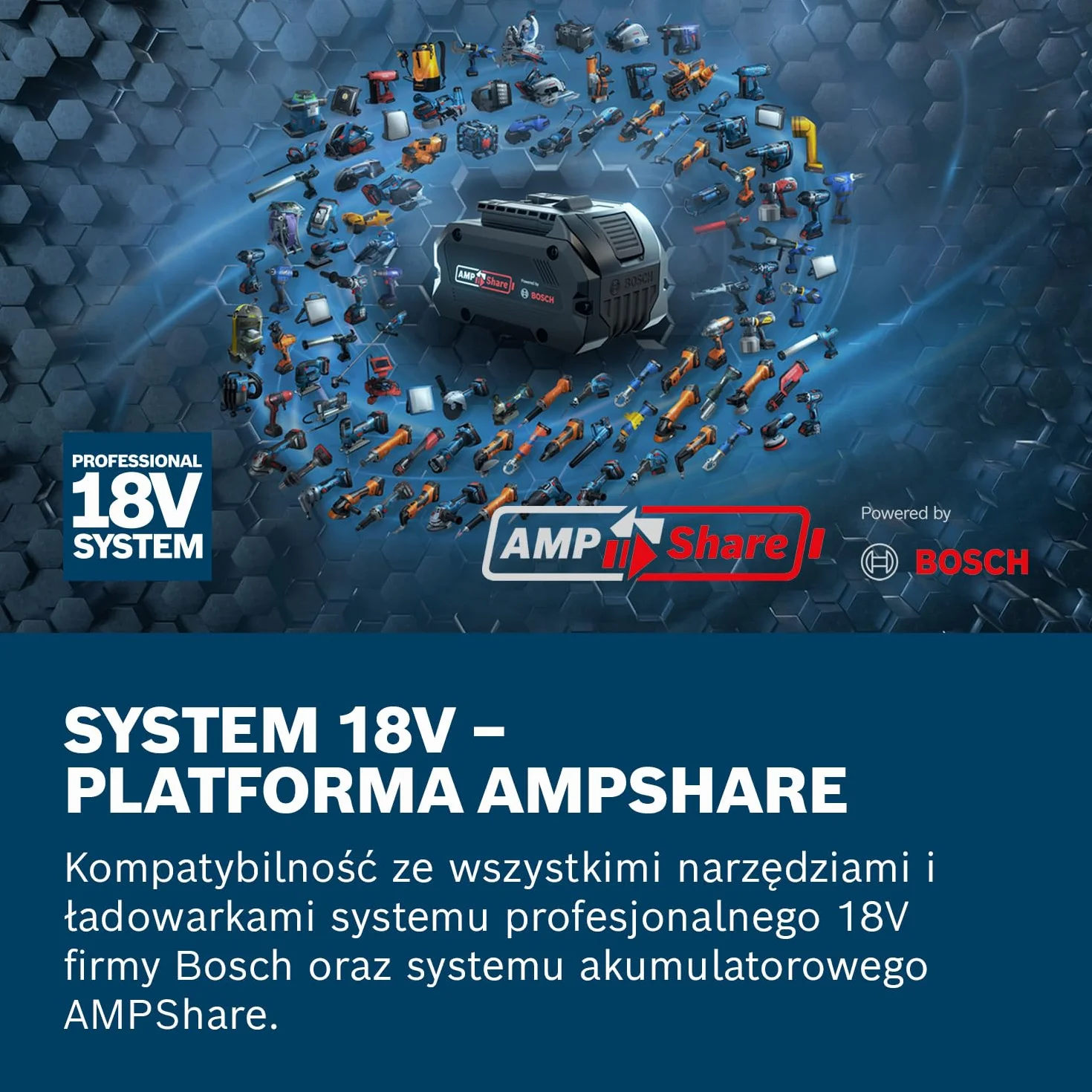 Bosch Professional system 18V: akumulator GBA 18V 5.0Ah