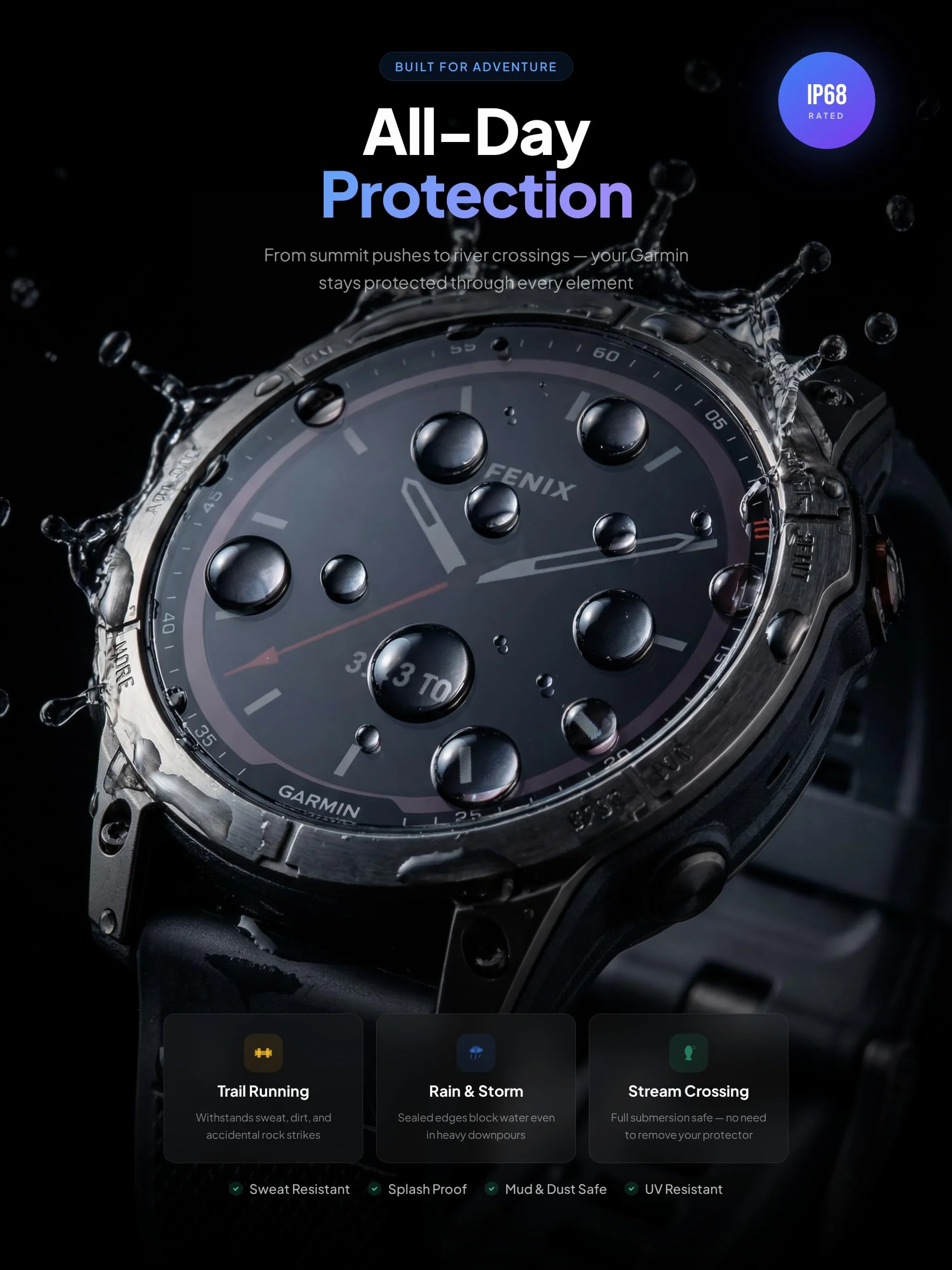 iDaPro Ochraniacz ekranu do Garmin Forerunner 955/955 Solar Smartwatch, szkło hartowane, odporne na zarysowania