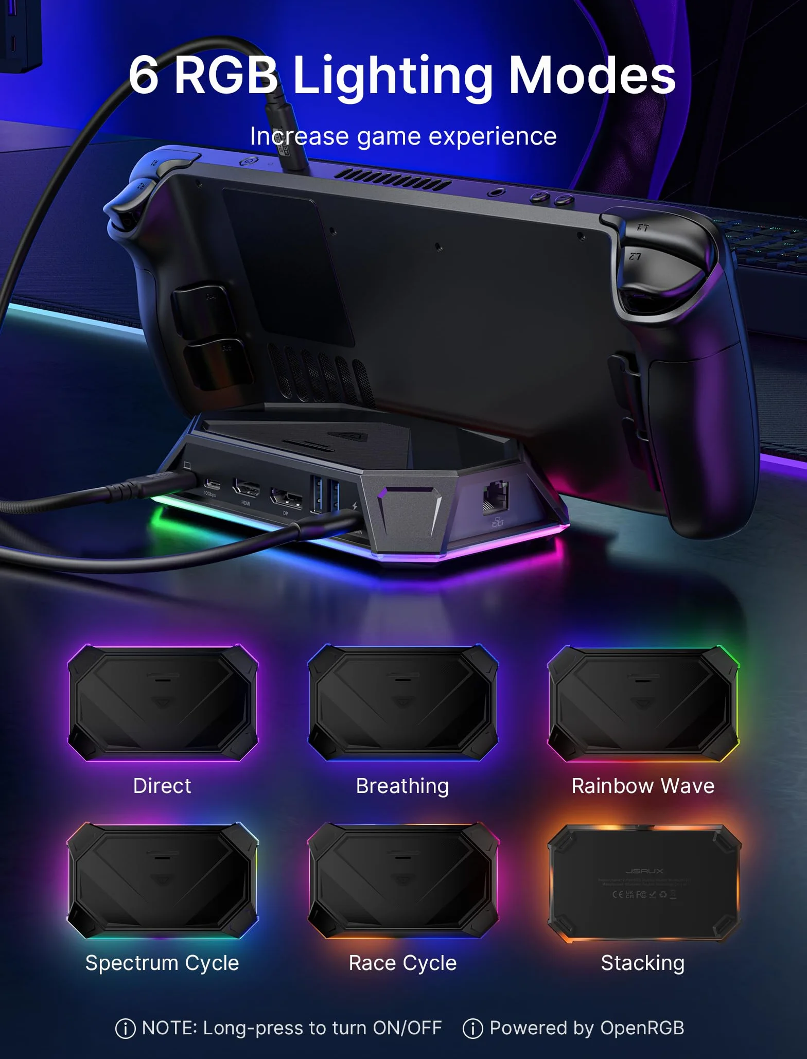 JSAUX Stacja dokująca RGB 12 w 1 do Steam Deck OLED, ROG Ally, Legion Go, 4K 120 Hz HDMI, DisplayPort, Gigabit Ethernet, USB C 3.2, USB A 3.2/2.0, SD/TF, 3.5 mm