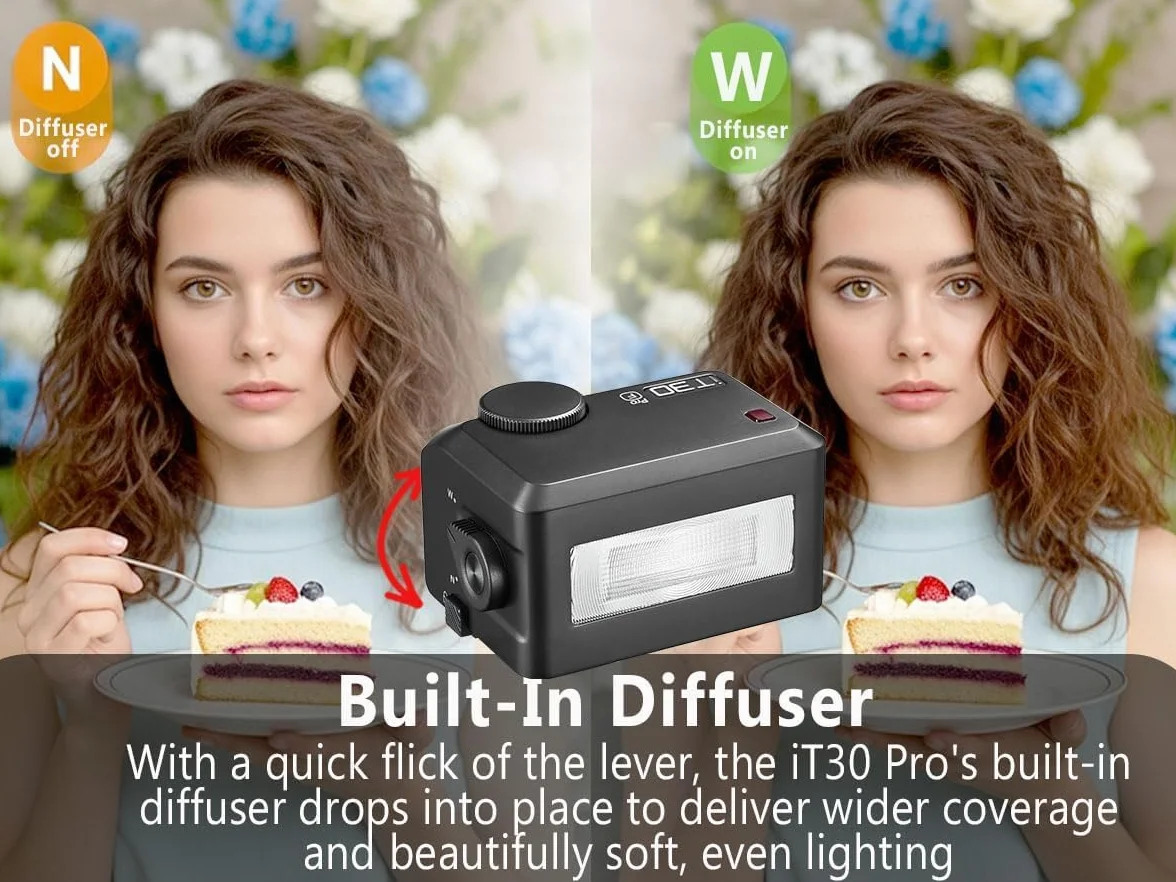 Godox iT30 Pro F TTL Mini lampa błyskowa 2.4G HSS 1/8000 s USB-C dla Fujifilm