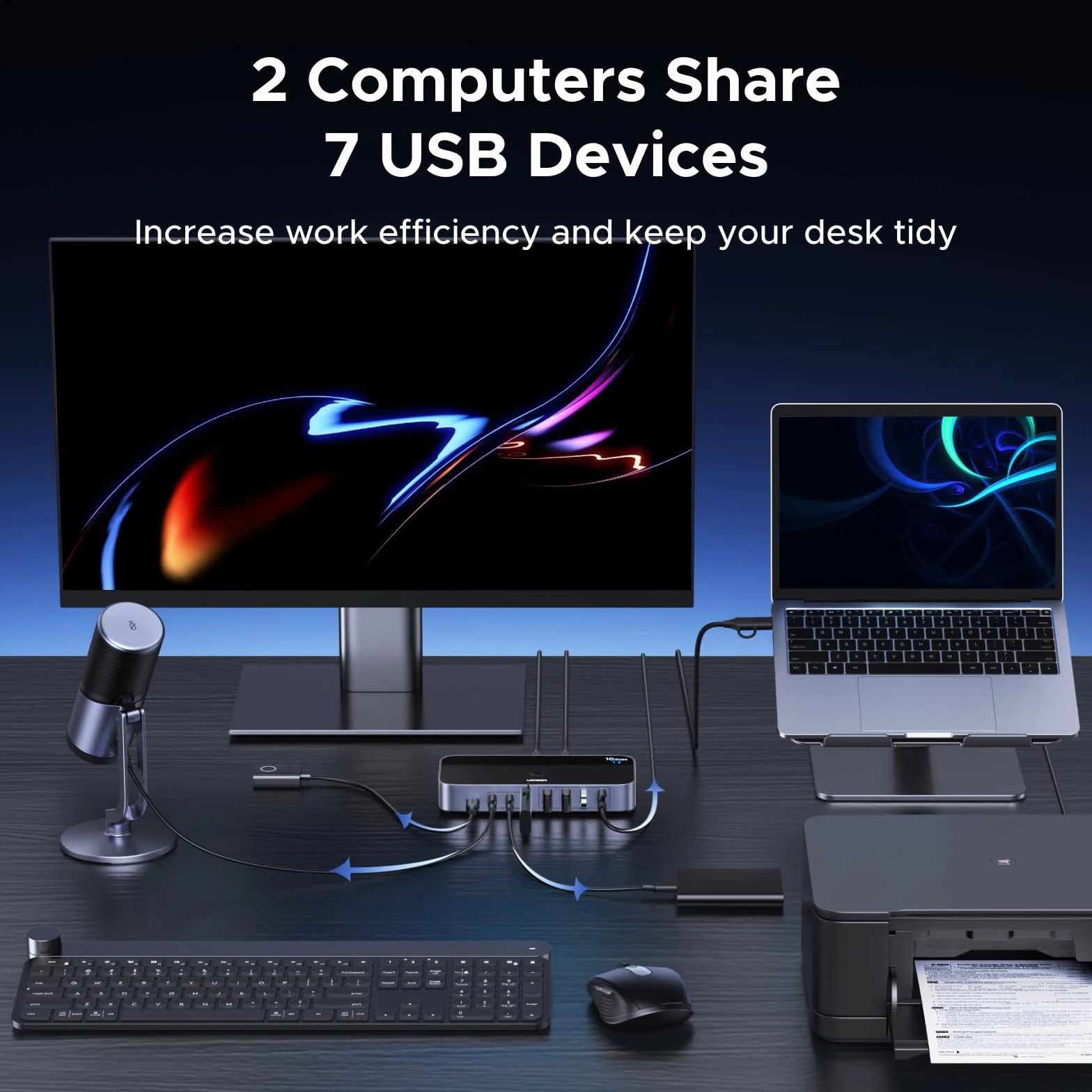 UGREEN Przełącznik USB 10Gbps USB-C 7 portów 3C4A z pilotem i kablem