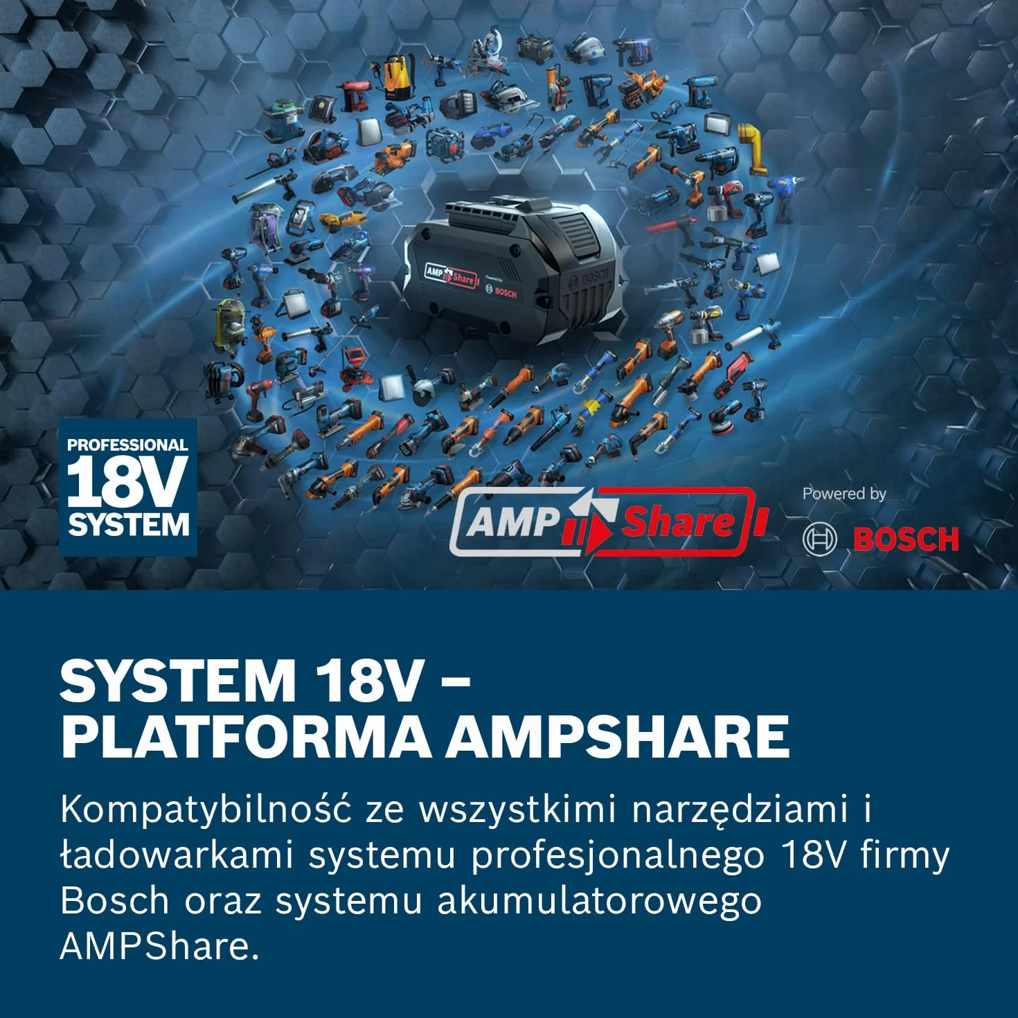 Bosch Professional system 18V: zestaw startowy – 1x akumulator GBA 18V 4.0Ah + szybka ładowarka GAL 18V-40
