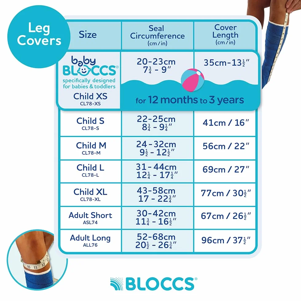 BLOCCS 100% wodoodporny ochraniacz na gips – Baby Bloccs (12–36 miesięcy) – wielokrotnego użytku ochraniacz pod prysznic, do kąpieli i pływania – XS