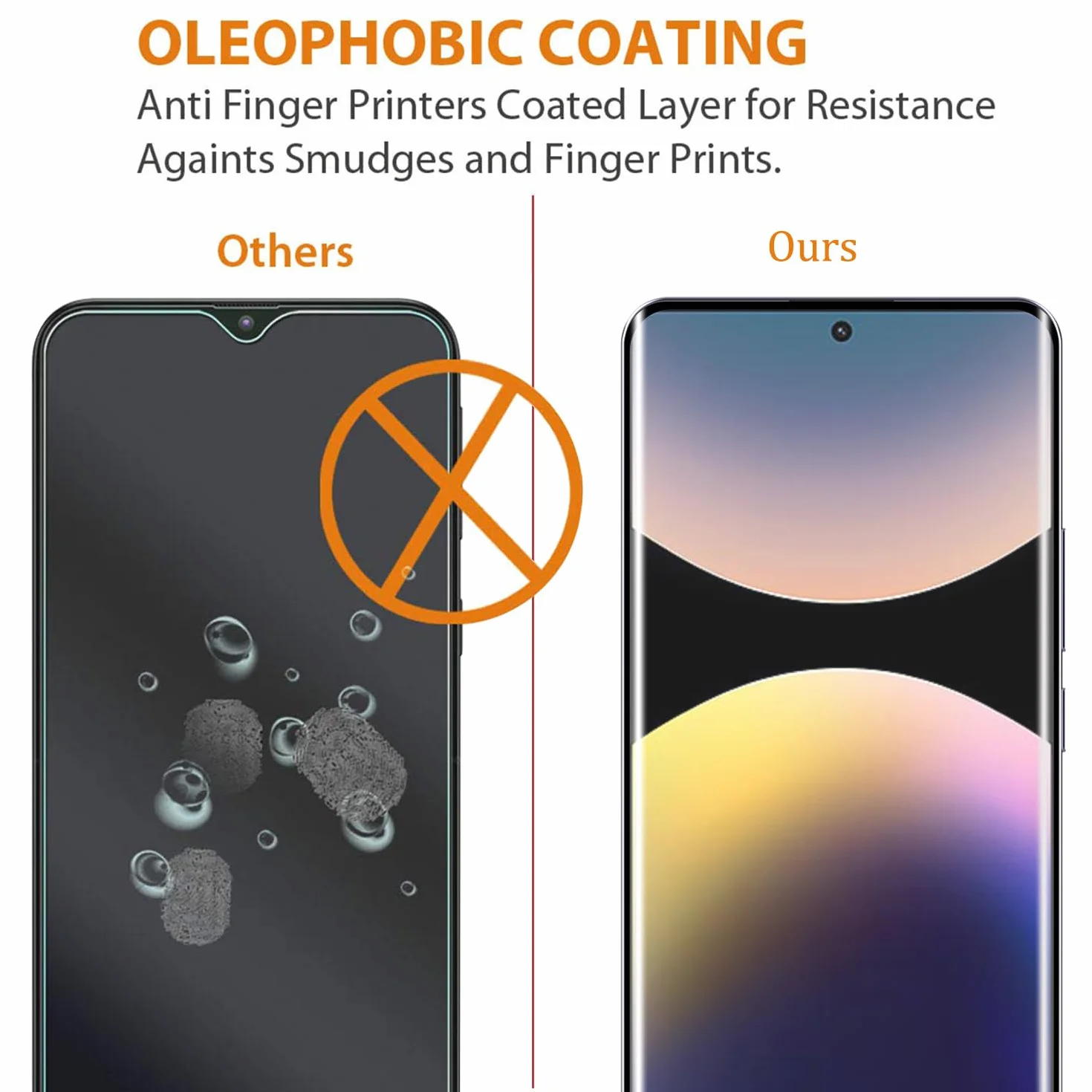 AOKUMA Xiaomi Redmi Note 14 Pro 4G / Poco M7 Pro/Poco F5 Pro 5G 3D szkło pancerne 3D, szkło kompatybilne z Redmi Note 14 Pro, wysokiej jakości folia szklana 3D o twardości 9H, 2 sztuki, odporna na