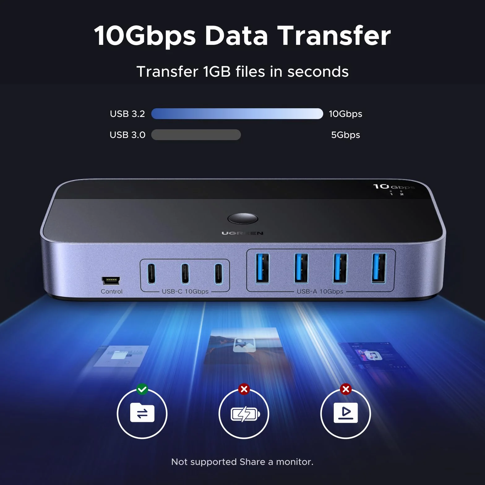 UGREEN Przełącznik USB 10Gbps USB-C 7 portów 3C4A z pilotem i kablem