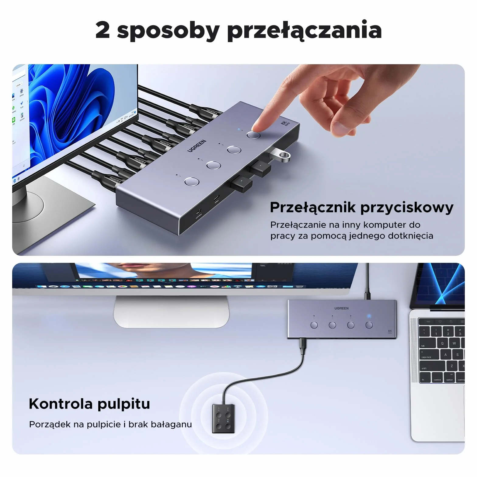 UGREEN HDMI 2.1 KVM Switch 4 In 1 Out 8K@60Hz USB 3.0 Switch 4 Porty (3*USB A+ USB C) Udostępnianie 1 Monitora i Klawiatury, Myszy, Drukarki, Dysku U dla 2 PC
