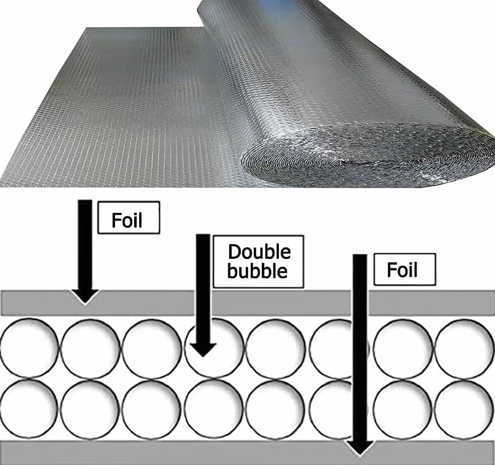 Folia termoizolacyjna Rolki izolacyjne z folii aluminiowej, folia bąbelkowa do izolacji ścian(15m)
