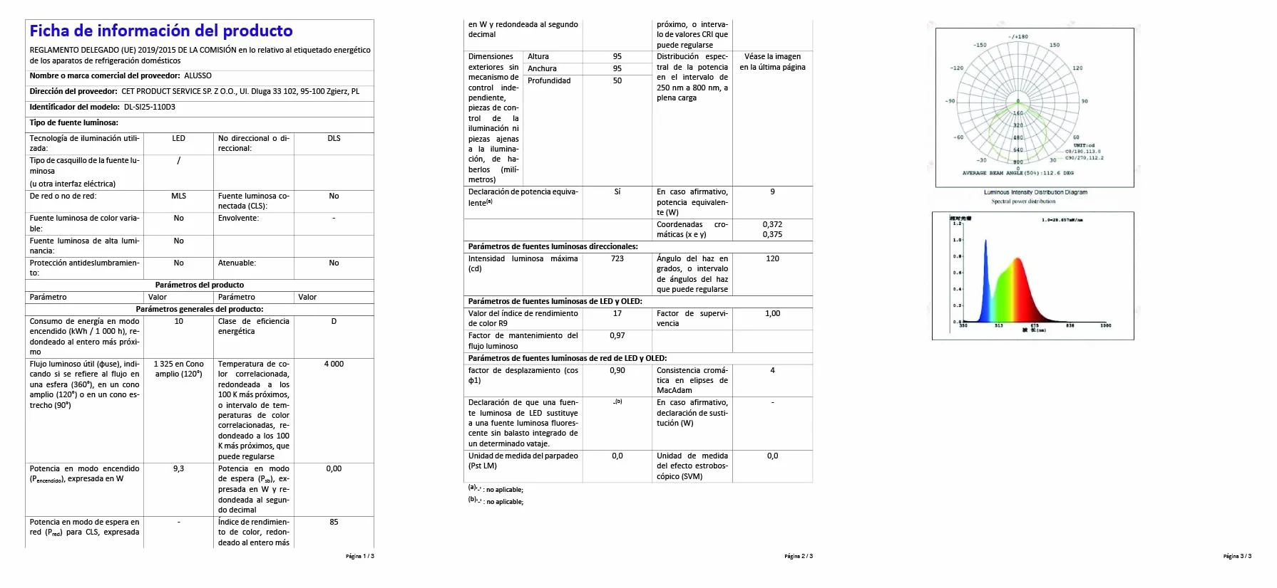 ALUSSO Wodoodporny IP65 Wbudowany Punkt LED 10W 800lm 3000K-5700K Regulowany Oświetlenie Sufitowe 6szt Okrągły Biały