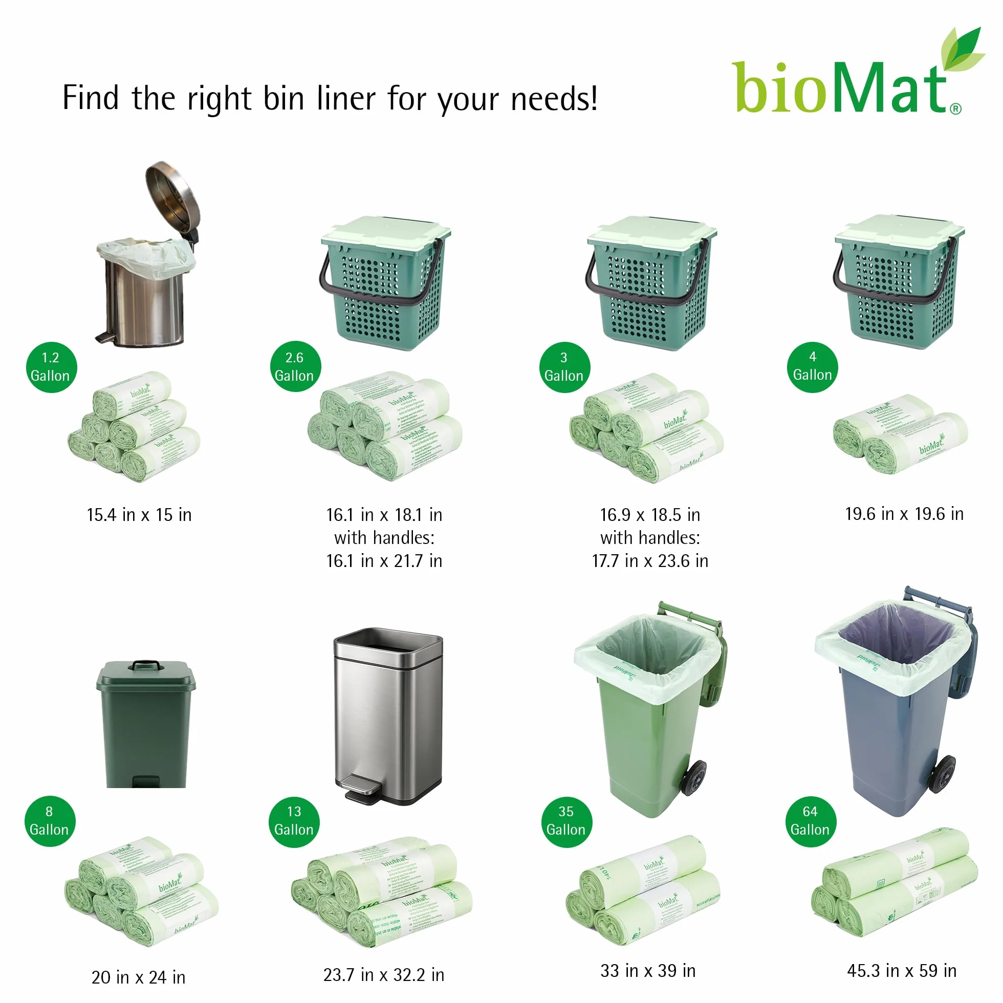 bioMat Kompostowalne 10l Worki na odpady organiczne z uchwytem, 26 Worków, Jakość Premium, Certyfikat DIN+, Neutralne dla Klimatu, Made in Germany