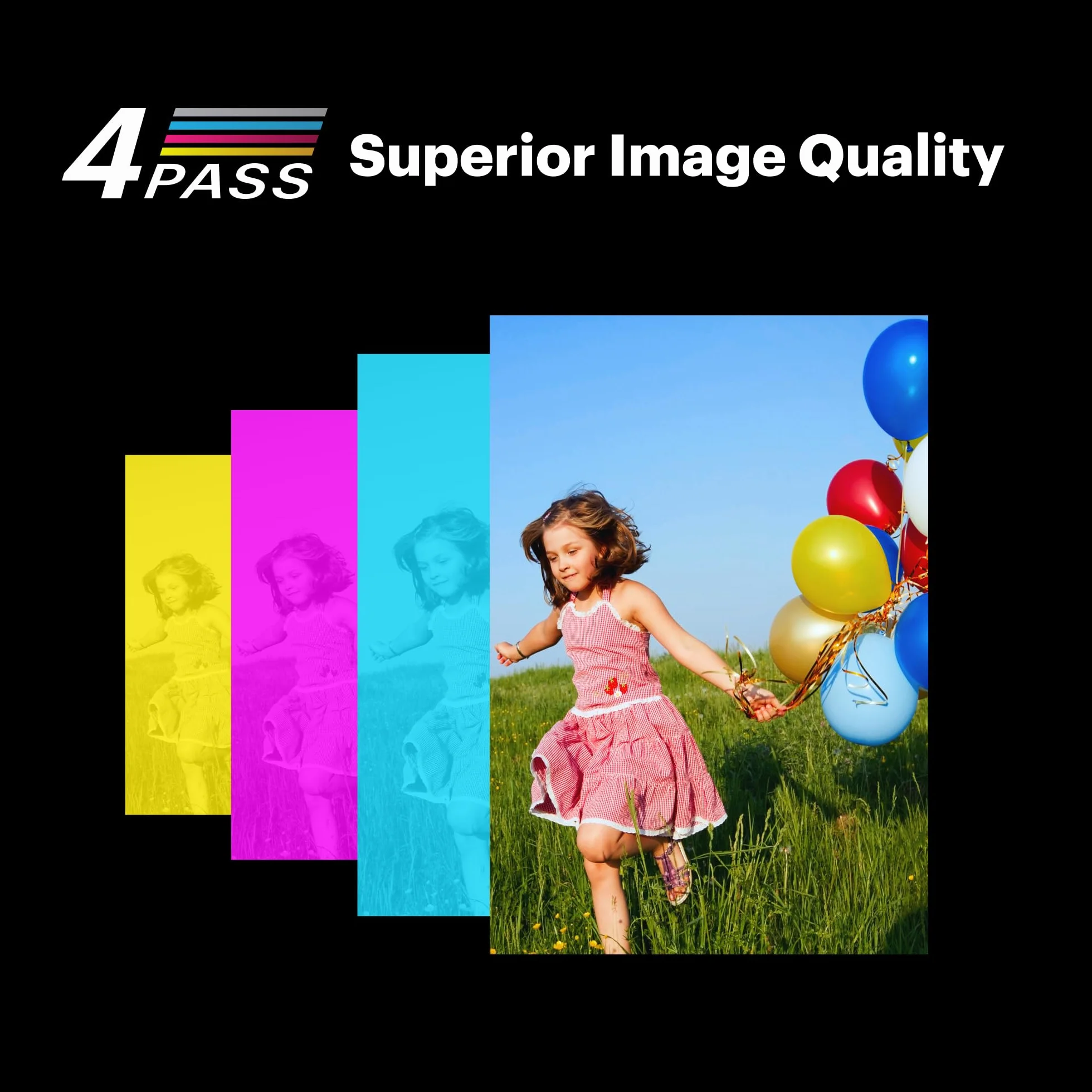 KODAK Dock Plus 4PASS przenośna drukarka fotograficzna (10 x 15 cm) + 10 arkuszy