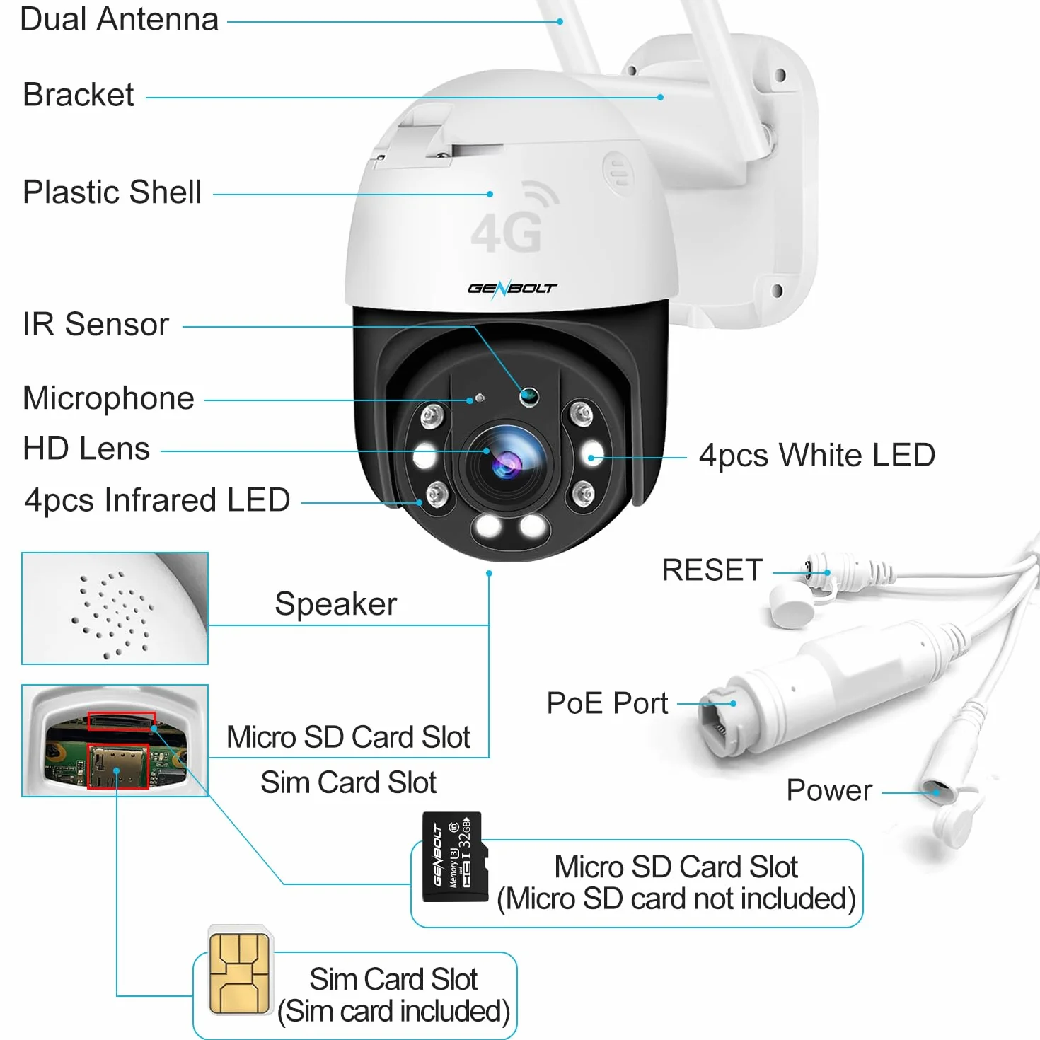 GENBOLT 2K 3G/4G LTE Zewnętrzna Kamera Monitorująca z Kartą SIM, CCTV Bezprzewodowa PTZ Kamera IP, Kolorowe Widzenie Nocne