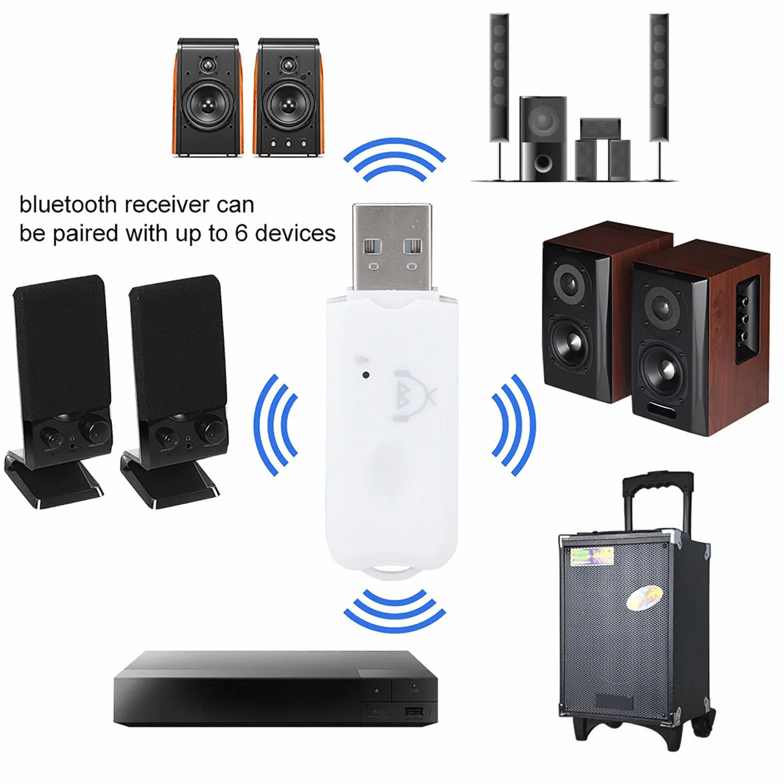 ASHATA Mini USB odbiornik Bluetooth Audio A2DP Music Adapter bezprzewodowy do samochodu AUX telefon komórkowy, adapter bezprzewodowy USB Bluetooth Obsługa odbiornika audio Bluetooth A2DP V1.2