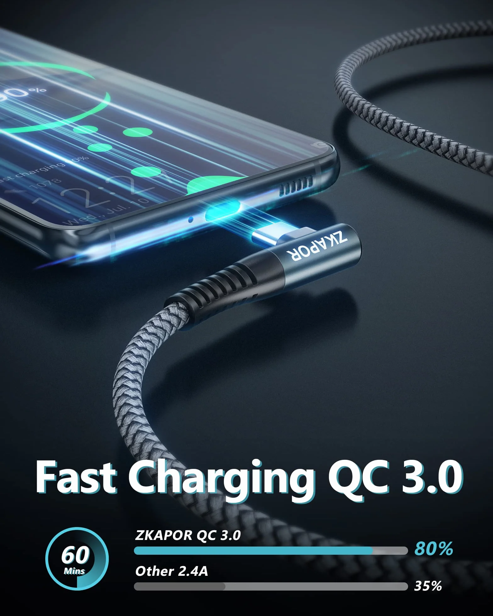 ZKAPOR Kabel USB C 0.3M 3,1A, kabel ładujący pod kątem 90 stopni USB C, kabel szybkiego ładowania USB C, nylonowy kabel ładujący USB C do Phone 15 Pro Max/15 Pro, Galaxy S24/S23/S22, Note 20