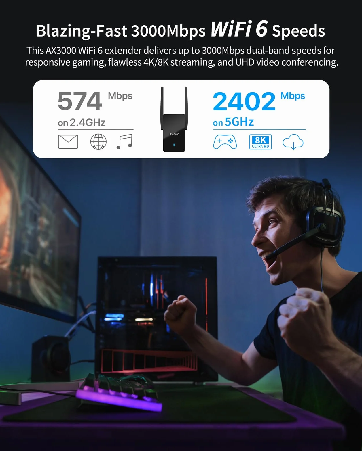 BrosTrend WiFi 6 AX3000 Wzmacniacz sygnału WiFi, wzmacniacz zasięgu WiFi, wzmacniacz szerokopasmowego WiFi z portem Gigabit, dwupasmowy bezprzewodowy wzmacniacz internetu, łatwa instalacja, WPS