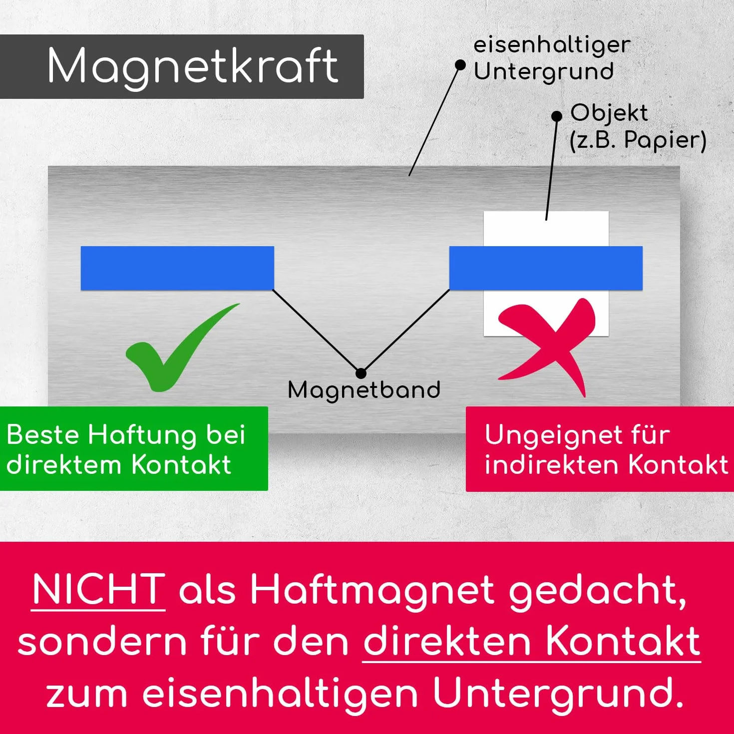 5 x paski magnetyczne posortowane pod względem koloru I ok. 1 cm x 1 m taśma magnetyczna do zaznaczania podziału na tablicach suchościeralnych, regałach magazynowych, kalendarzach, etykietach