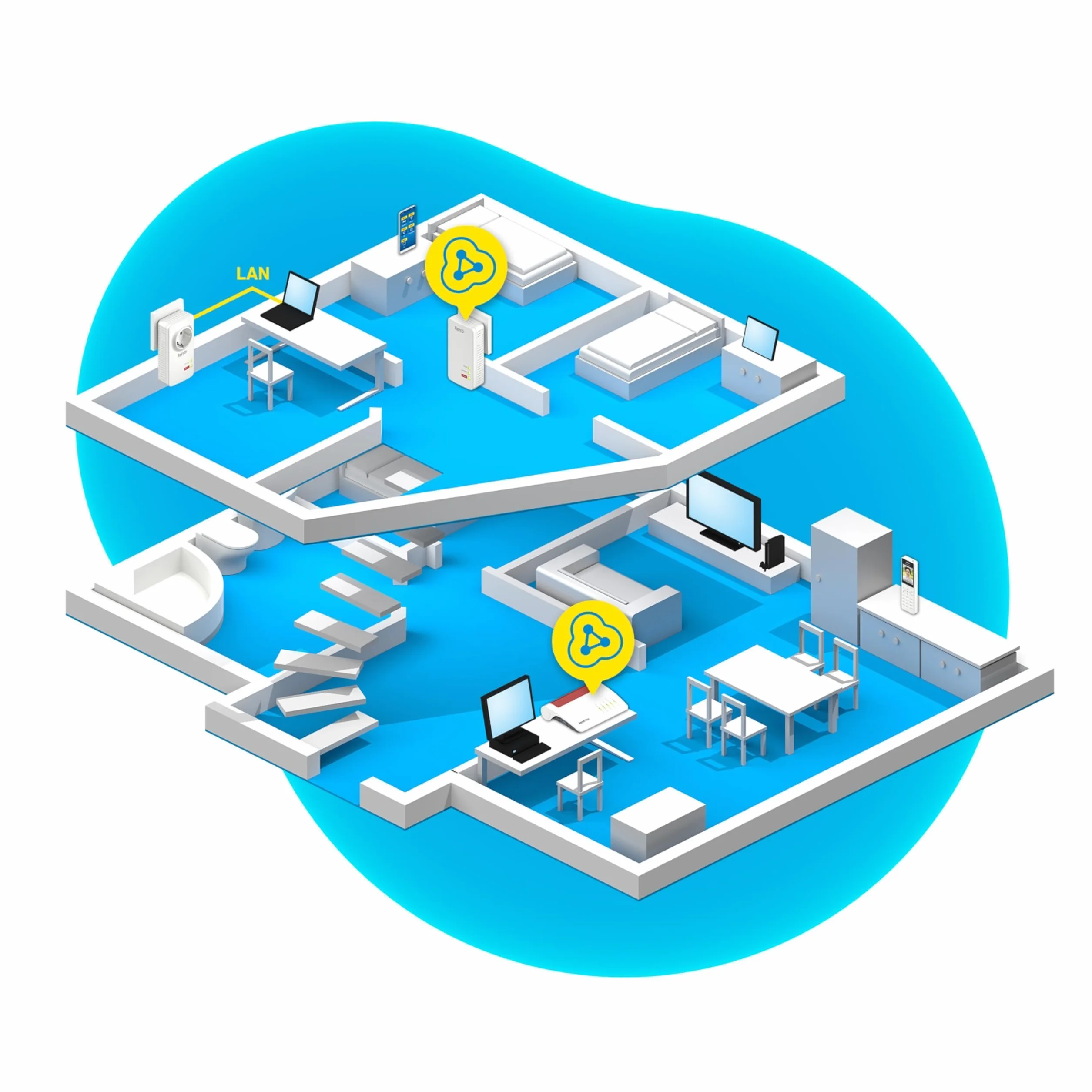 AVM Fritz Powerline 1260E/1220E zestaw WLAN (punkt dostępowy WLAN, idealny do strumieniowego przesyłania multimediów lub połączeń NAS, 1200 Mbit/s, wersja międzynarodowa), biały