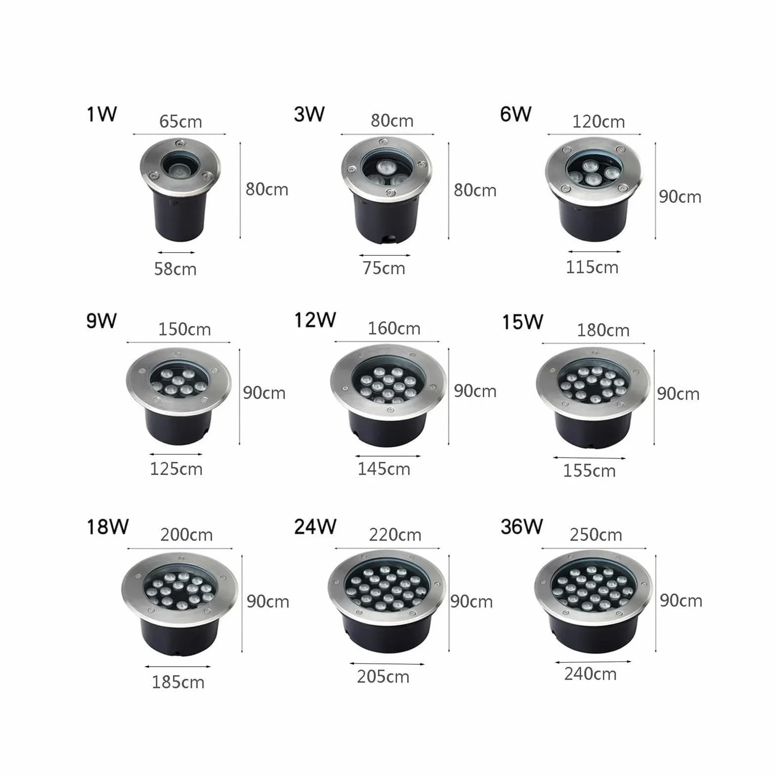 Oświetlenie podziemne LED-reflektory wpuszczane,wodoodporne IP66,zewnętrzne,wpuszczane,12 V,lampa ogrodowa,do patio,ścieżek,trawników,chodników,tarasów,wpuszczane w ziemię (niebieskie,1