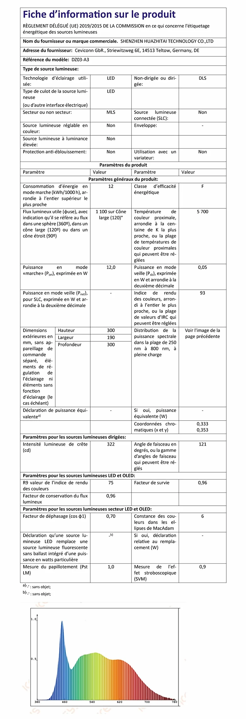 KICLBD Lampa do światła dziennego, lampa do terapii światłem dziennym 10000 Lux 3 kolory światło, 4 timery, 5 regulowanych intensywności światła i funkcja pamięci, lampa solarna bez promieniowania UV