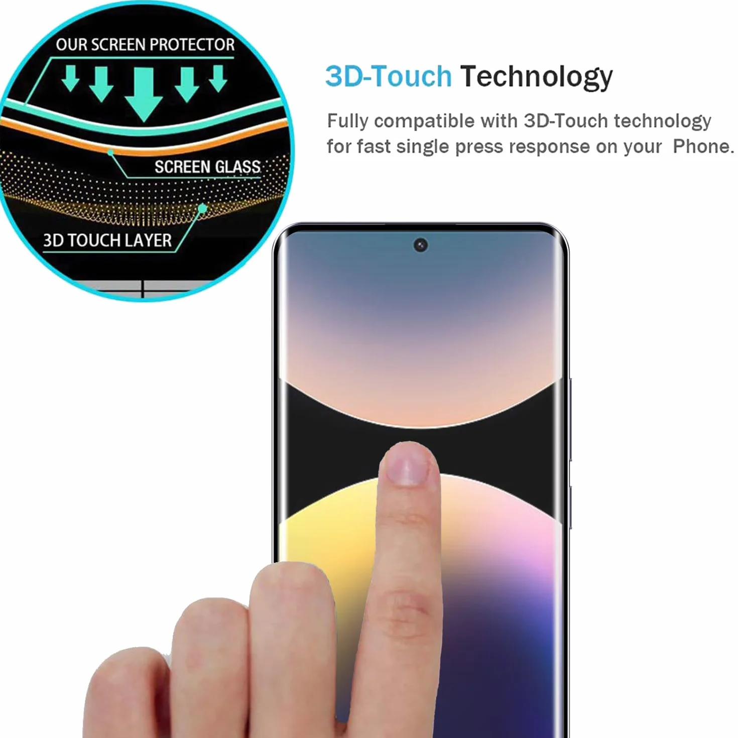 AOKUMA Xiaomi Redmi Note 14 Pro 4G / Poco M7 Pro/Poco F5 Pro 5G 3D szkło pancerne 3D, szkło kompatybilne z Redmi Note 14 Pro, wysokiej jakości folia szklana 3D o twardości 9H, 2 sztuki, odporna na