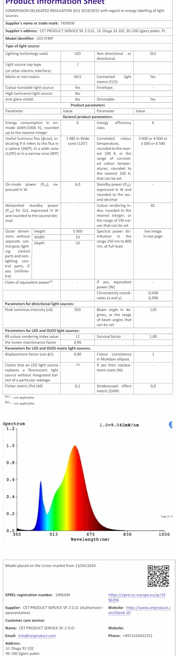 Taśma LED COB 2M, taśma LED naturalna biel 4000K, taśma świetlna 24V z funkcją ściemniania, szerokość 8mm, z pilotem RF i zasilaczem, do dekoracji domu, kuchni, lustra