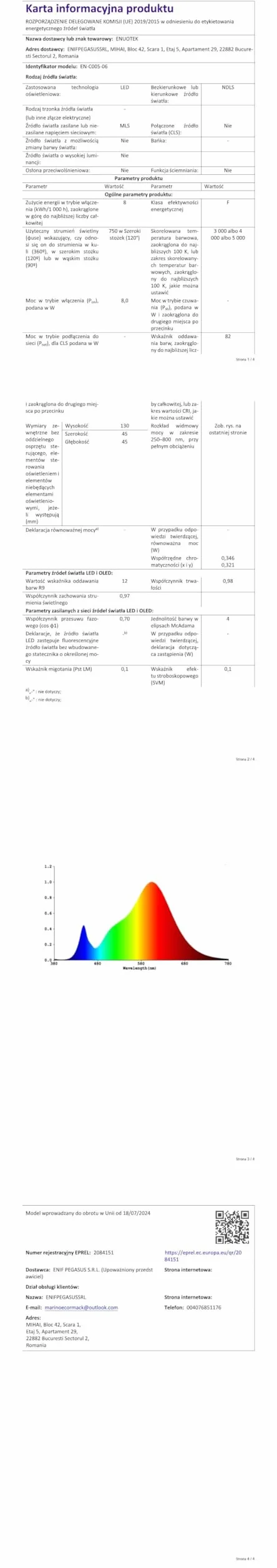 ENUOTEK Oświetlenie Szafki LED 230V Obrotowa, 54.5cm Lampa Podszafkowa Kuchennna, 3 Regulowane Kolory Światła 3000K 4000K 6500K, 8W 750 Lm, Do Kuchni i Łazienki