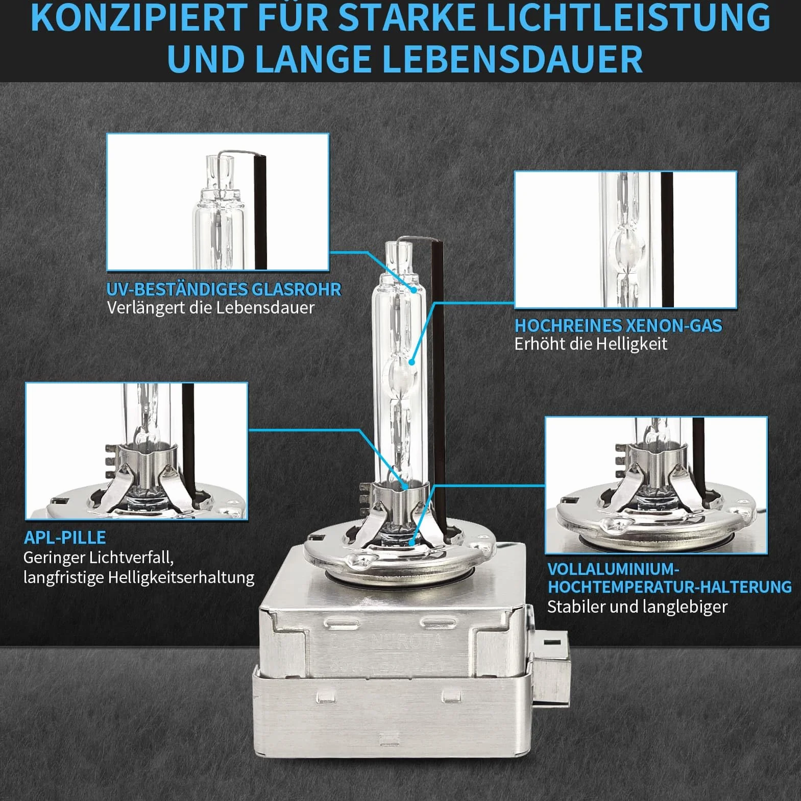 D1S Xenon Brenner Scheinwerferlampe 6000K 12V 40W – Weißes Tageslicht, CANbus Fehlerfrei, 2 Jahre Garantie