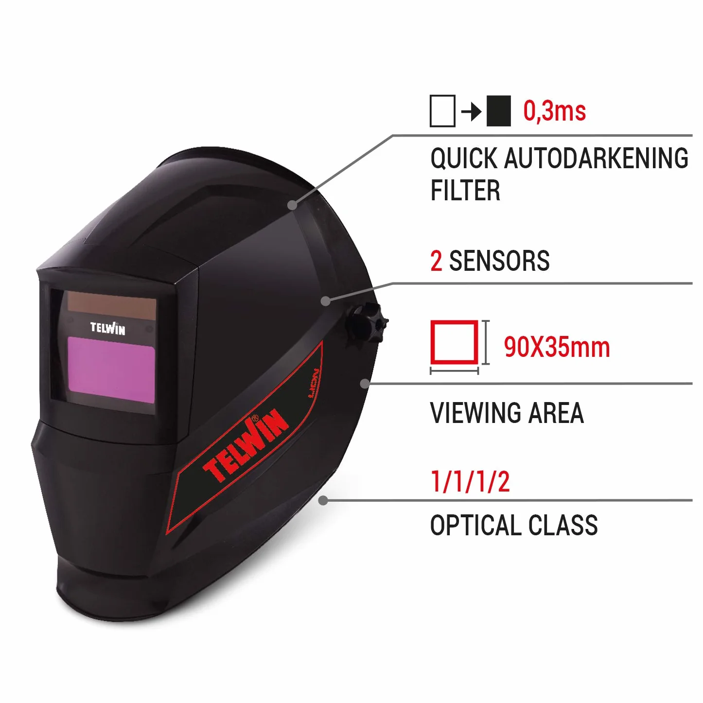 Telwin 804151 LION kask spawalniczy