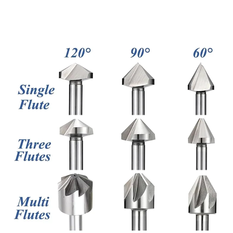 1 sztuk Drillforce 4.5-60mm HSS M2 wiertło rozwiercające 1/3/6/8 rowki 60/90/120 stopni frez do fazowania(Single Flute,35mm(120 Degree))