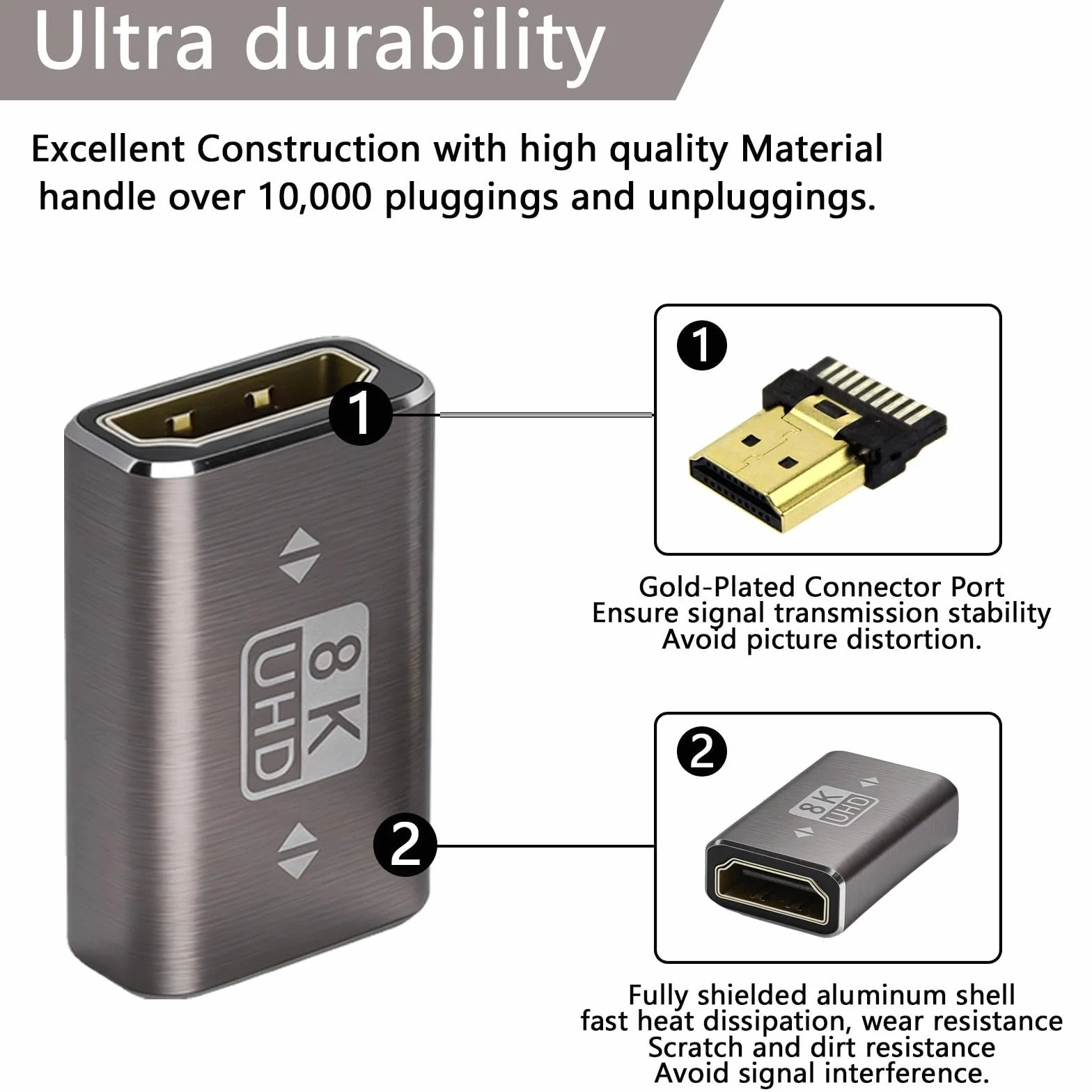HENGBIRD Złącze HDMI 8K na gniazdo, 2 sztuki, przedłużacz HDMI, adapter HDMI 2.1, złącze HDMI, złącze przedłużające do kabla HDMI, monitora, telewizora, projektora, laptopa, PC