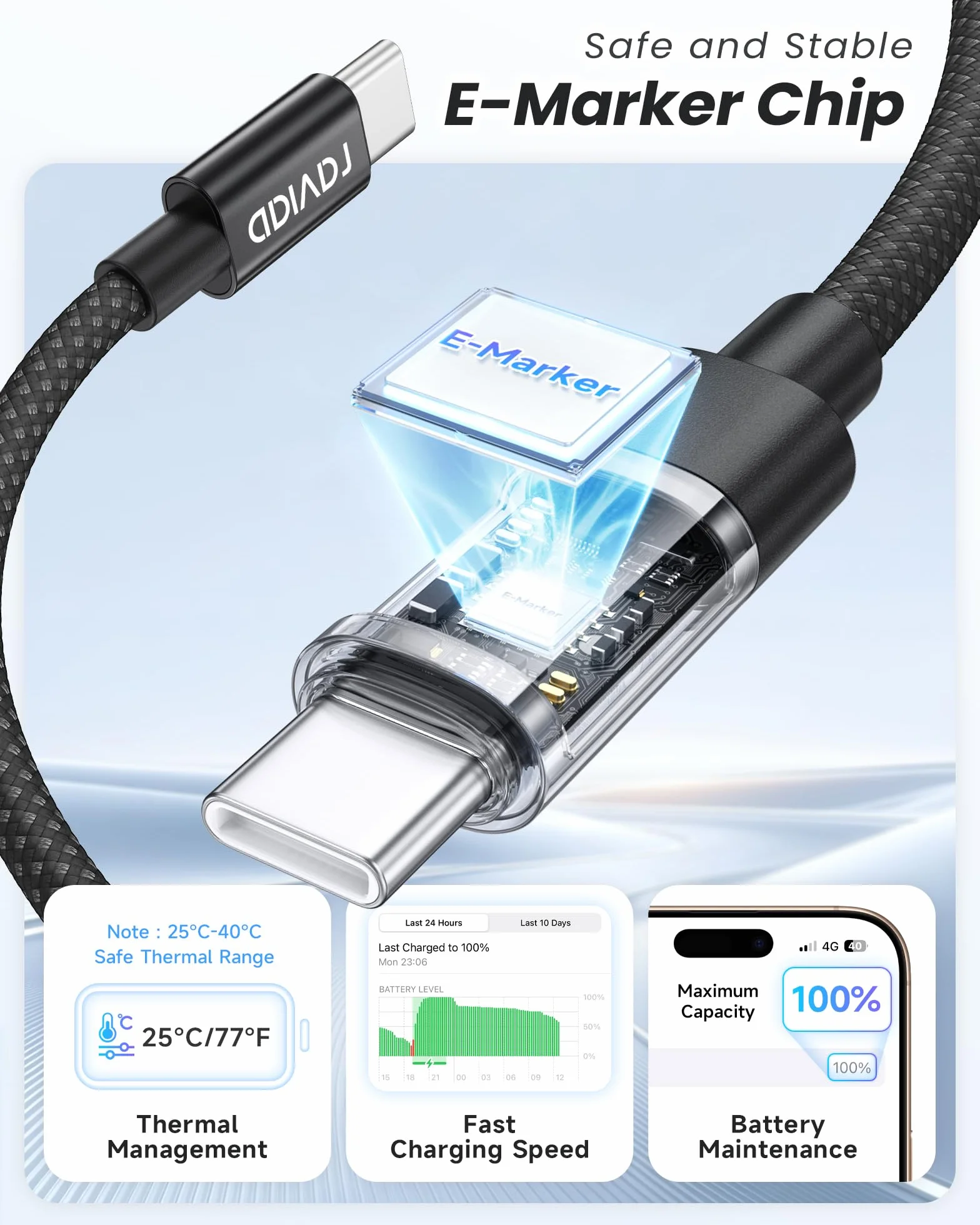 RAVIAD Kabel USB C 240W 2M PD3.1 Nylonowy Pleciony QC3.0 do iPhone 16 15 Pro Galaxy S25 S24 S23 S22 Pixel