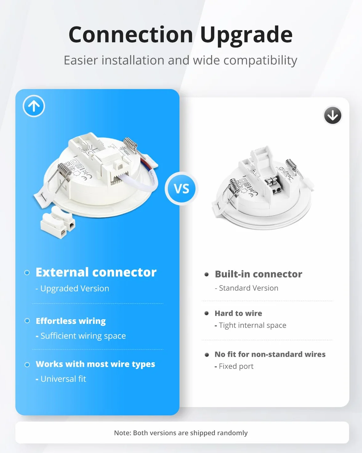 Gr4tec Reflektor łazienkowy LED, IP65, 20 sztuk, bardzo płaskie, białe neutralne, 4000 K, 5 W, 400 lm, wpuszczana reflektor 220 V, otwór 68–80 mm, wpuszczana lampa sufitowa LED do salonu, kuchni,