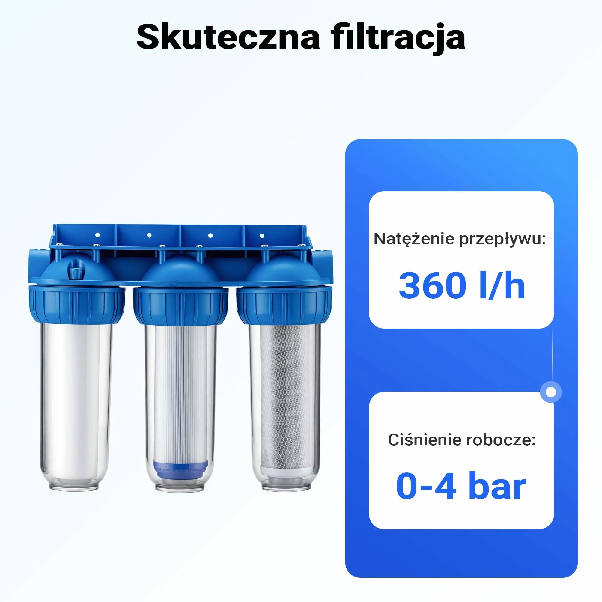 Naturewater NW-BR10B4 3-stopniowy filtr do wody 5 µ 20,67 mm (1/2") wkład PP Ø60 mm uchwyt ścienny klucz filtr osadów blok węgla aktywnego granulat