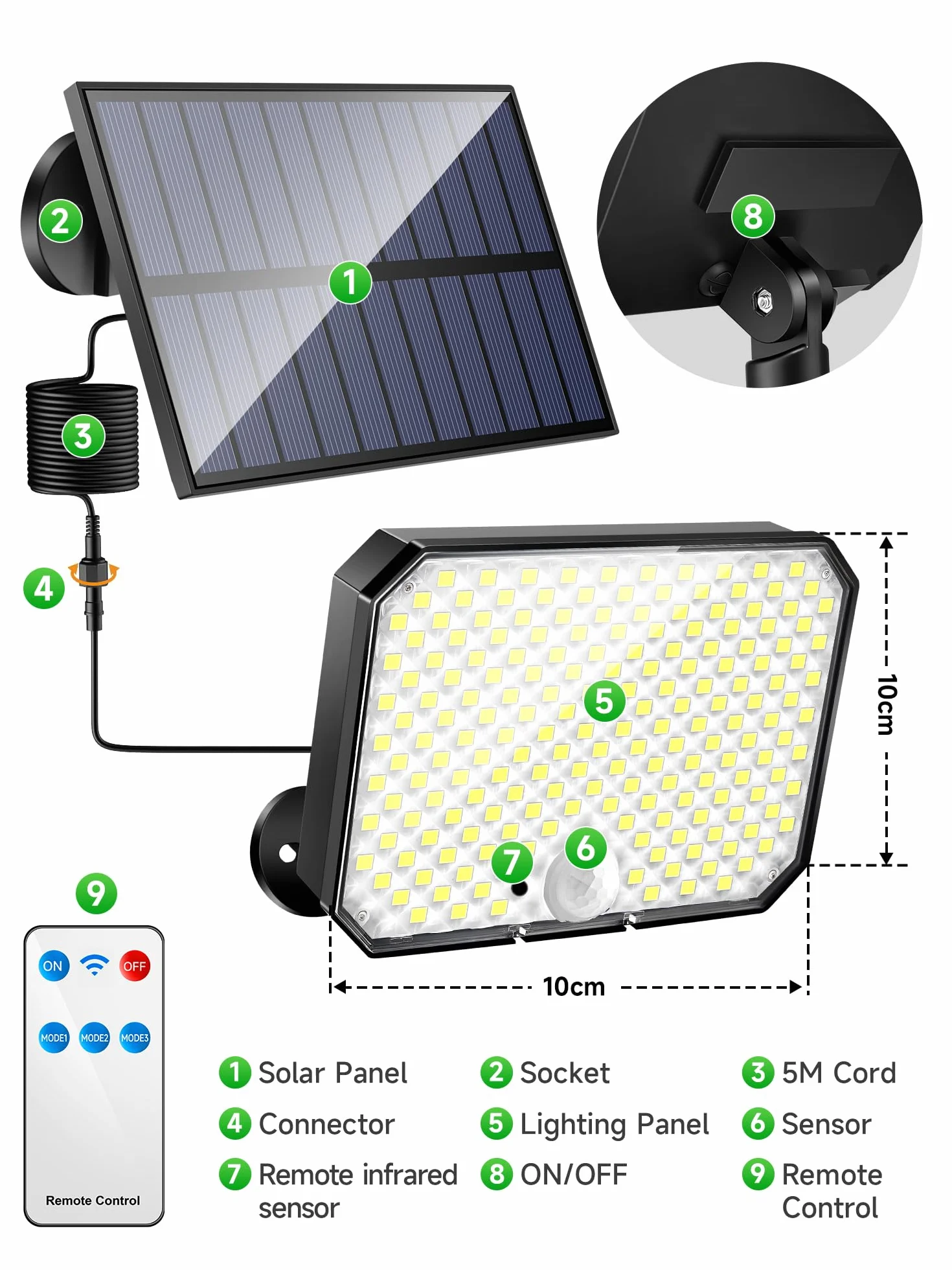 Zewnętrzna lampa solarna z czujnikiem ruchu, 190LED 1500 lm, zewnętrzna lampa słoneczna, 3 tryby + pilot zdalnego sterowania solarne oświetlenie zewnętrzne, 2200 mAh, zewnętrzny reflektor solarny,
