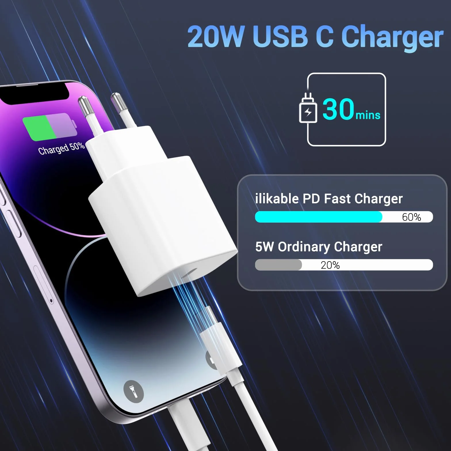 MFi Certyfikowana Ładowarka 20 W USB C na Lightning 2 M do iPhone'a Szybka Ładowarka