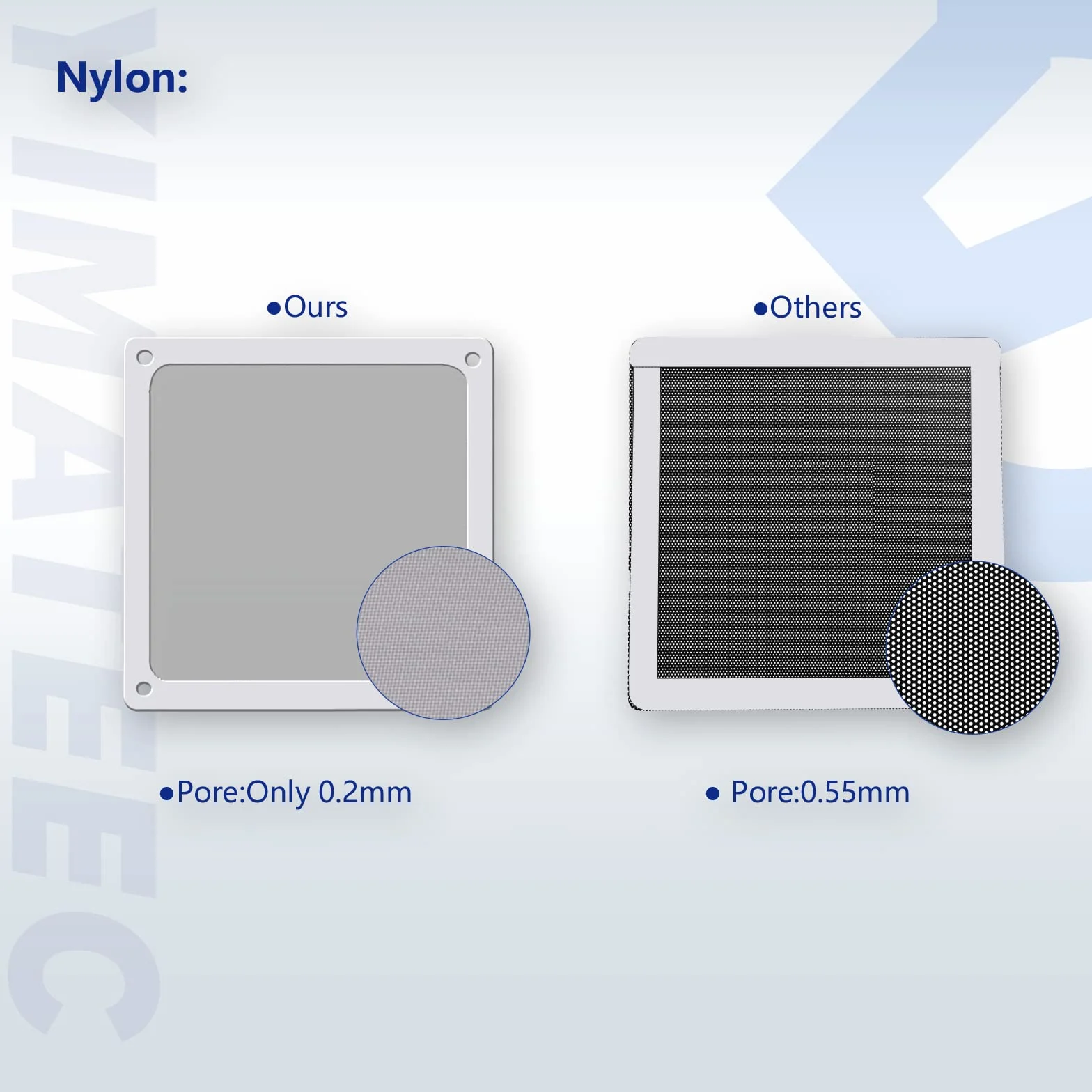 Filtr przeciwpyłowy magnetyczny 120 mm 5 szt. Nylonowy do obudowy PC biały