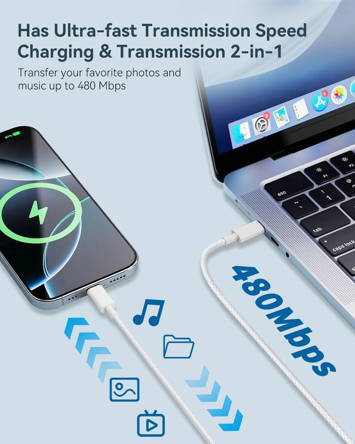 Kabel USB C do Lightning 1 m zestaw 2 szt MFi szybkie ładowanie pleciony do iPhone'a 14 13 12 11 Pro Max X 8 7 6s