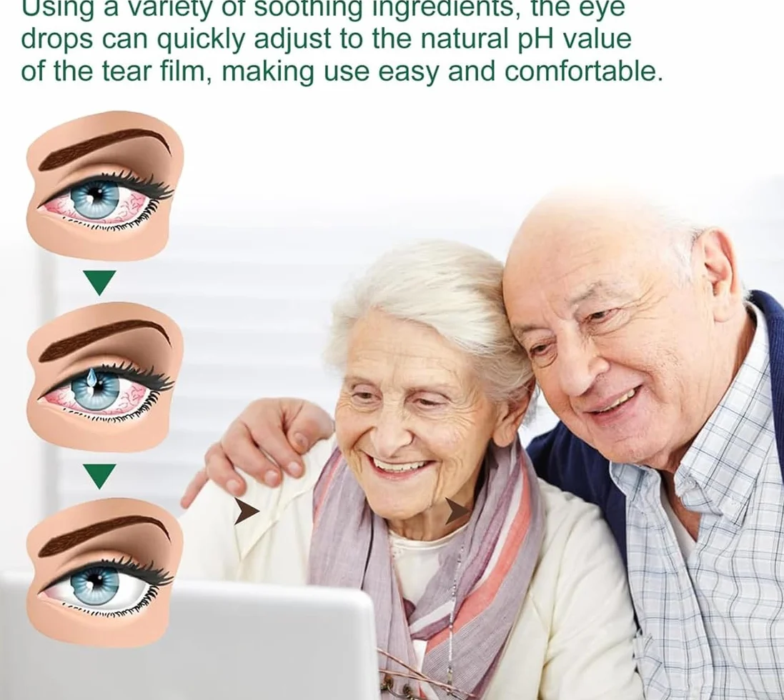 Optivipro Presbyopia Eye Drops,Vision Recovery Eye Drops,Relieve Eye Fatigue,For Eye Care (20Pcs)
