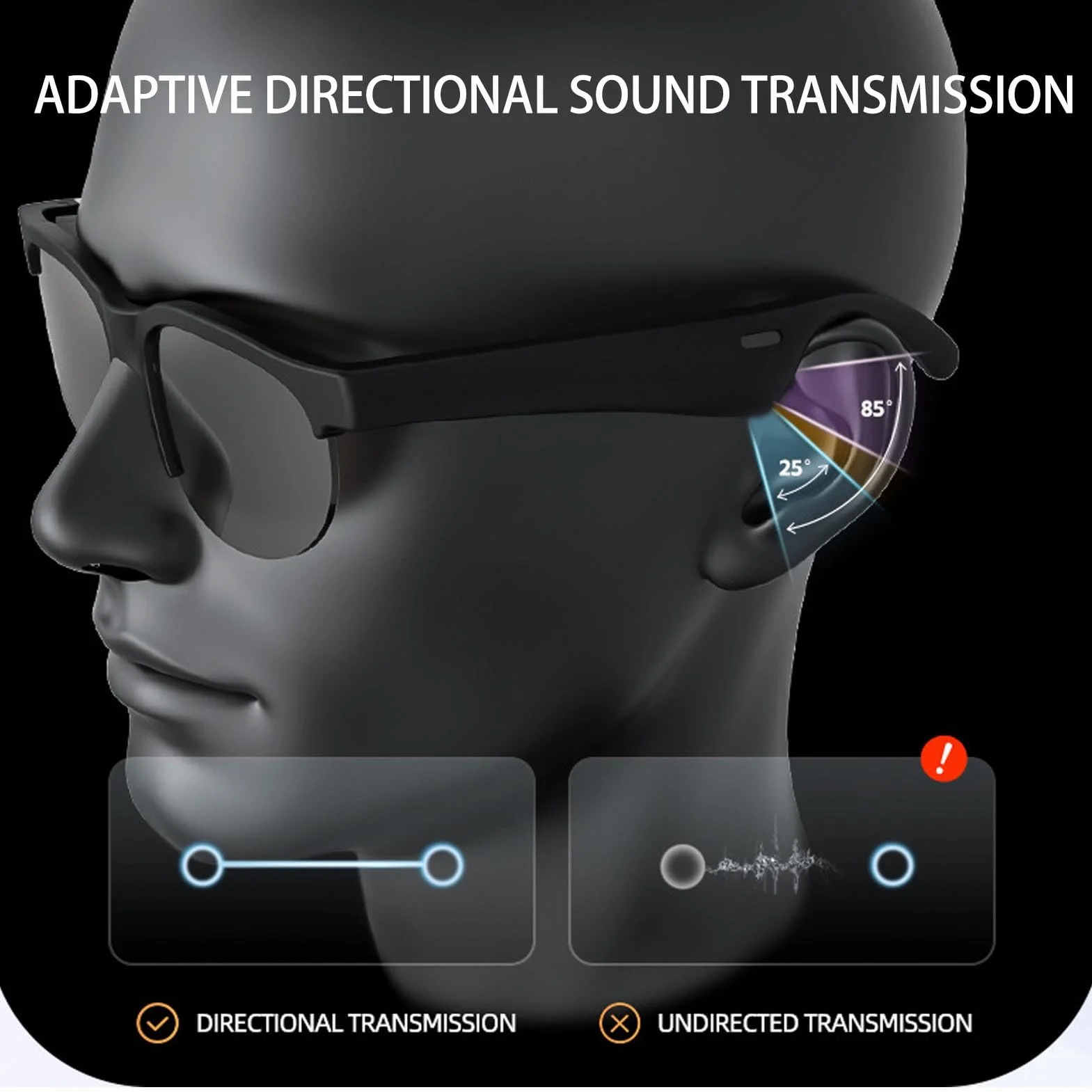 VBESTLIFE AI Inteligentne Okulary Bluetooth Tłumaczenie w Czasie Rzeczywistym 144 Języki